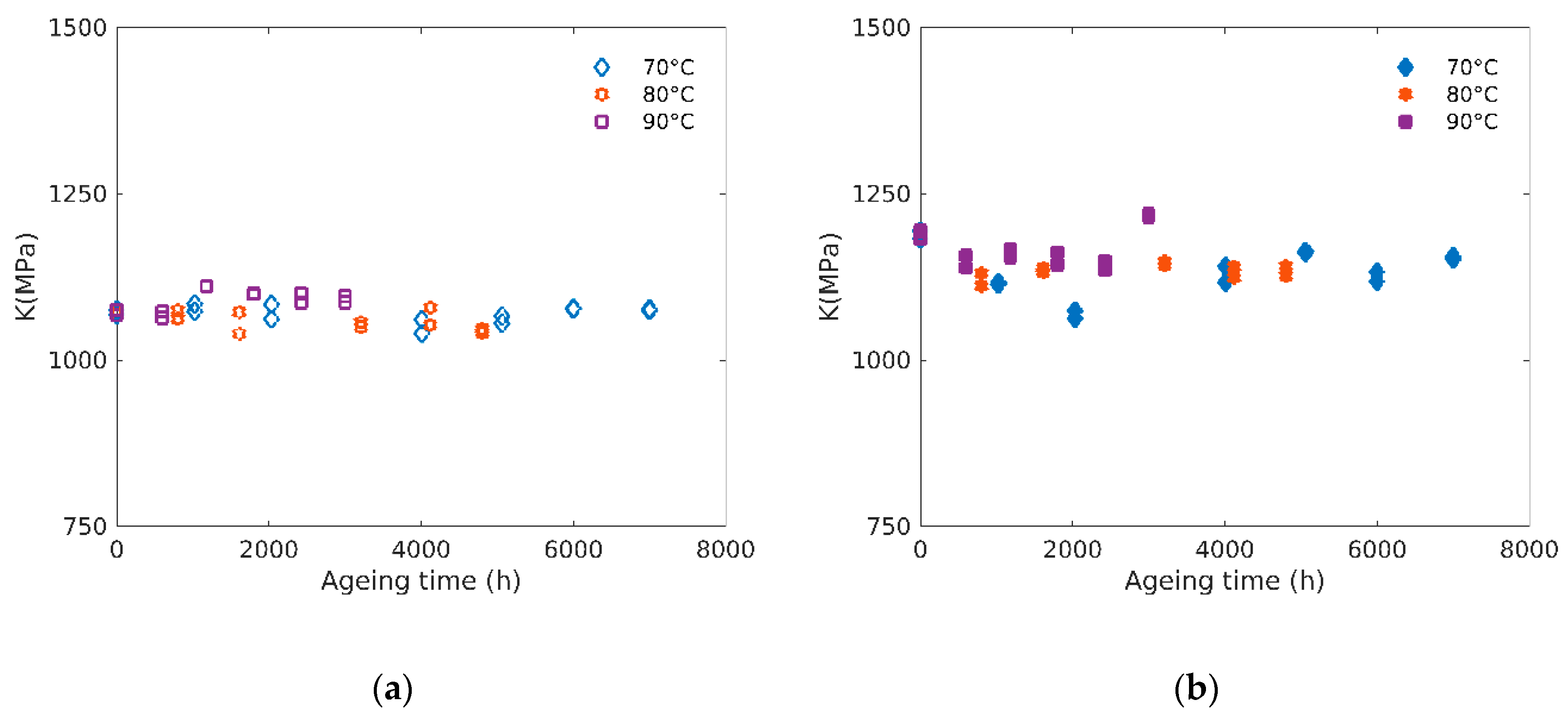 Polymers 12 02354 g008 Polymers 12 02354 g008