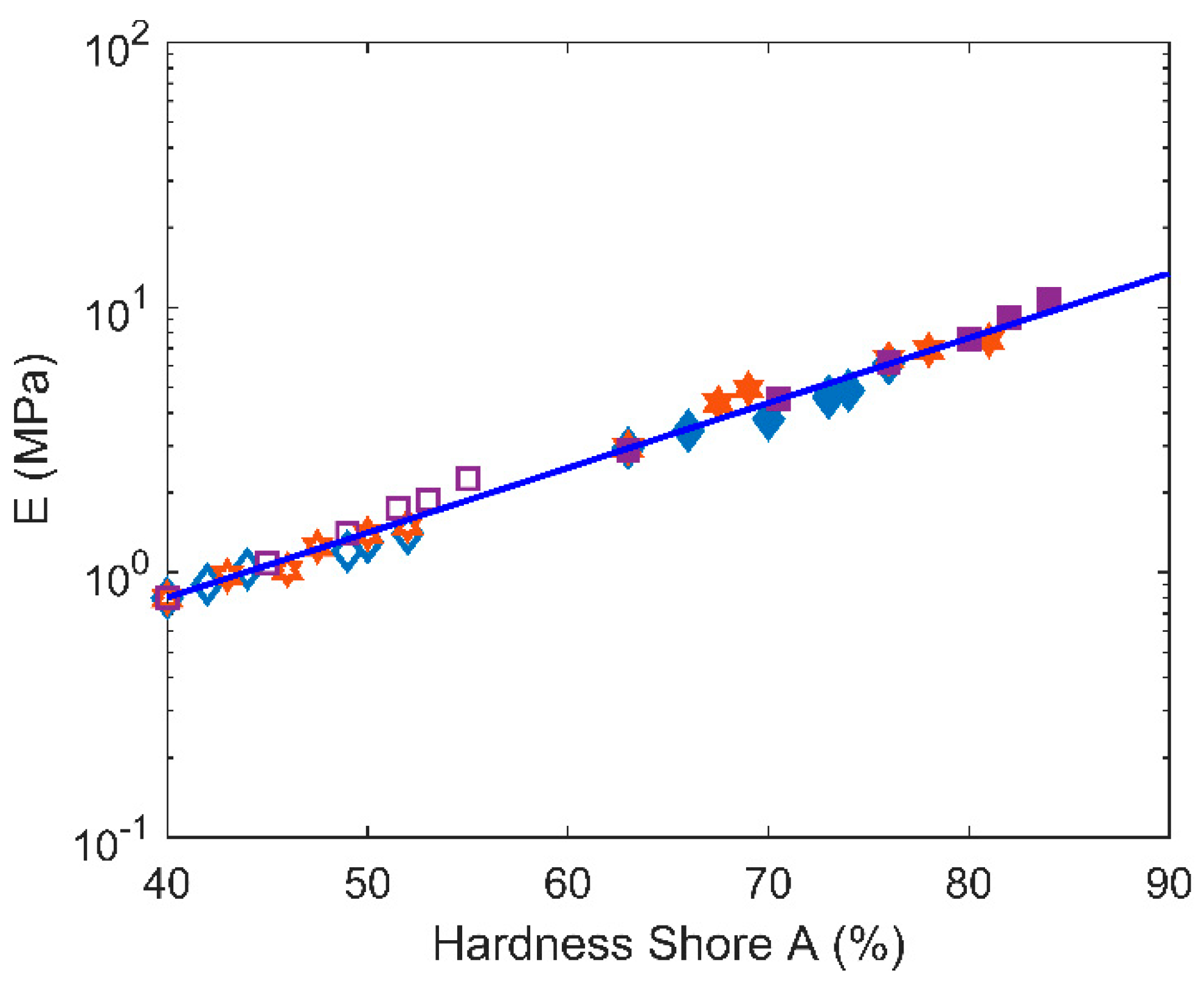 Polymers 12 02354 g009 Polymers 12 02354 g009