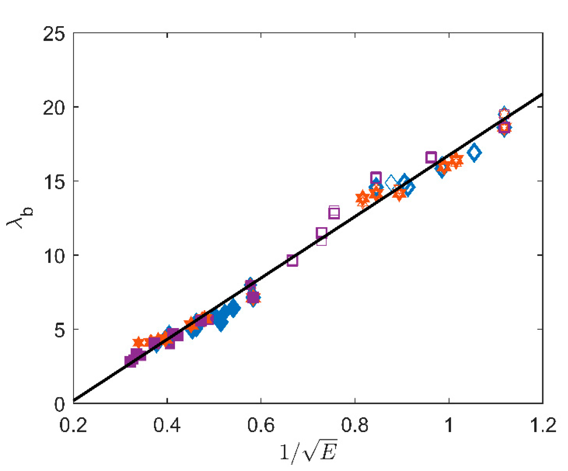 Polymers 12 02354 g010 Polymers 12 02354 g010
