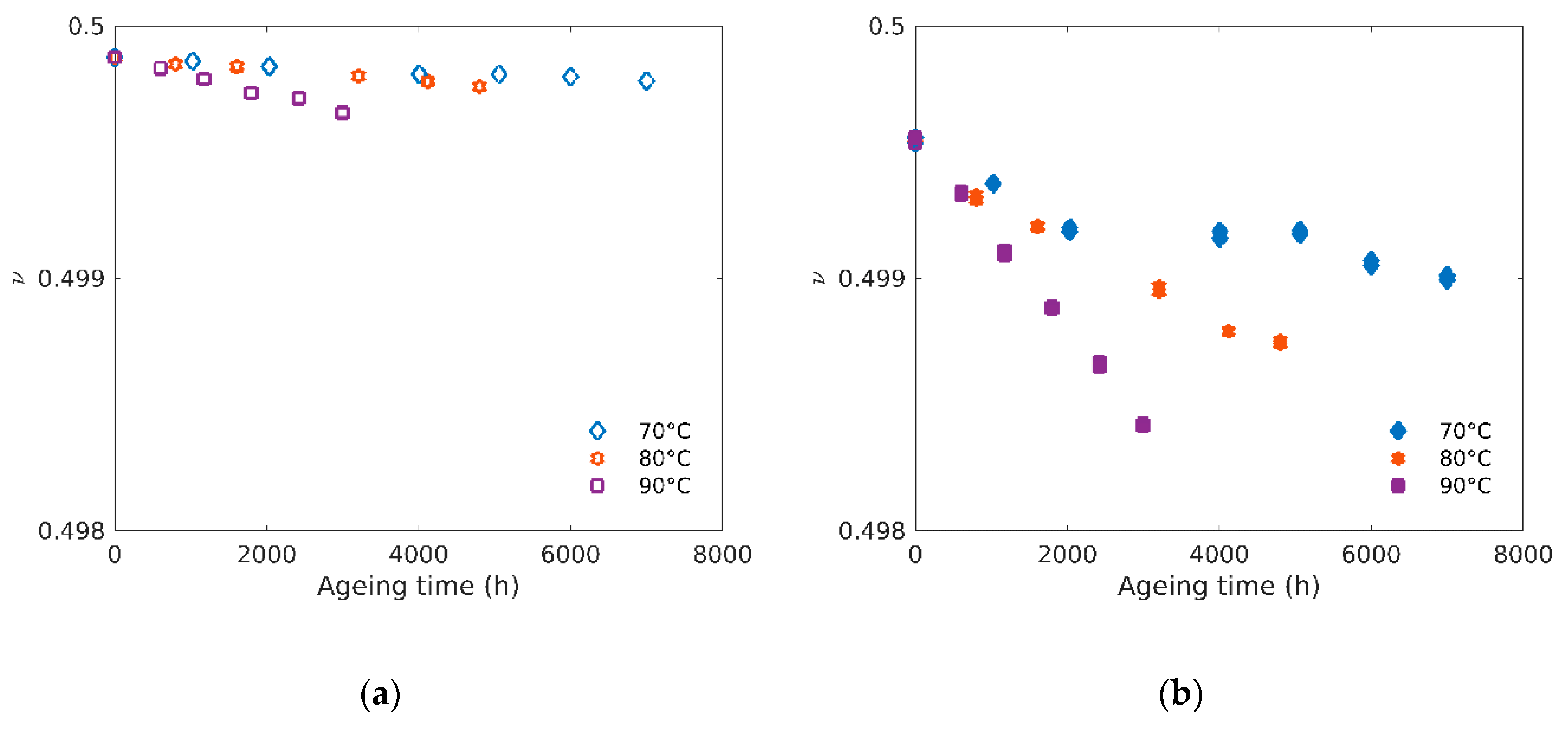 Polymers 12 02354 g011 Polymers 12 02354 g011