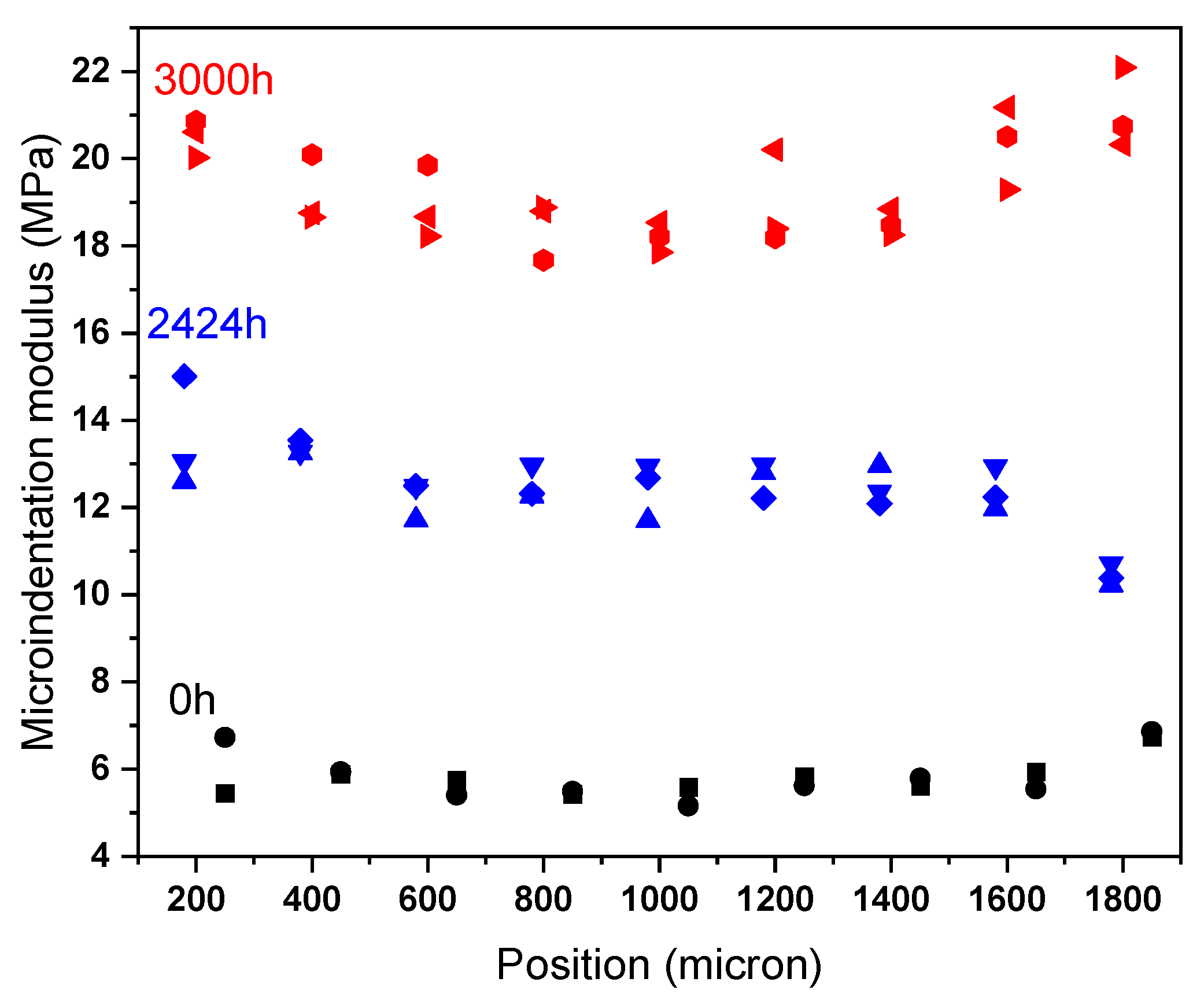 Polymers 12 02354 g0a1 Polymers 12 02354 g0a1