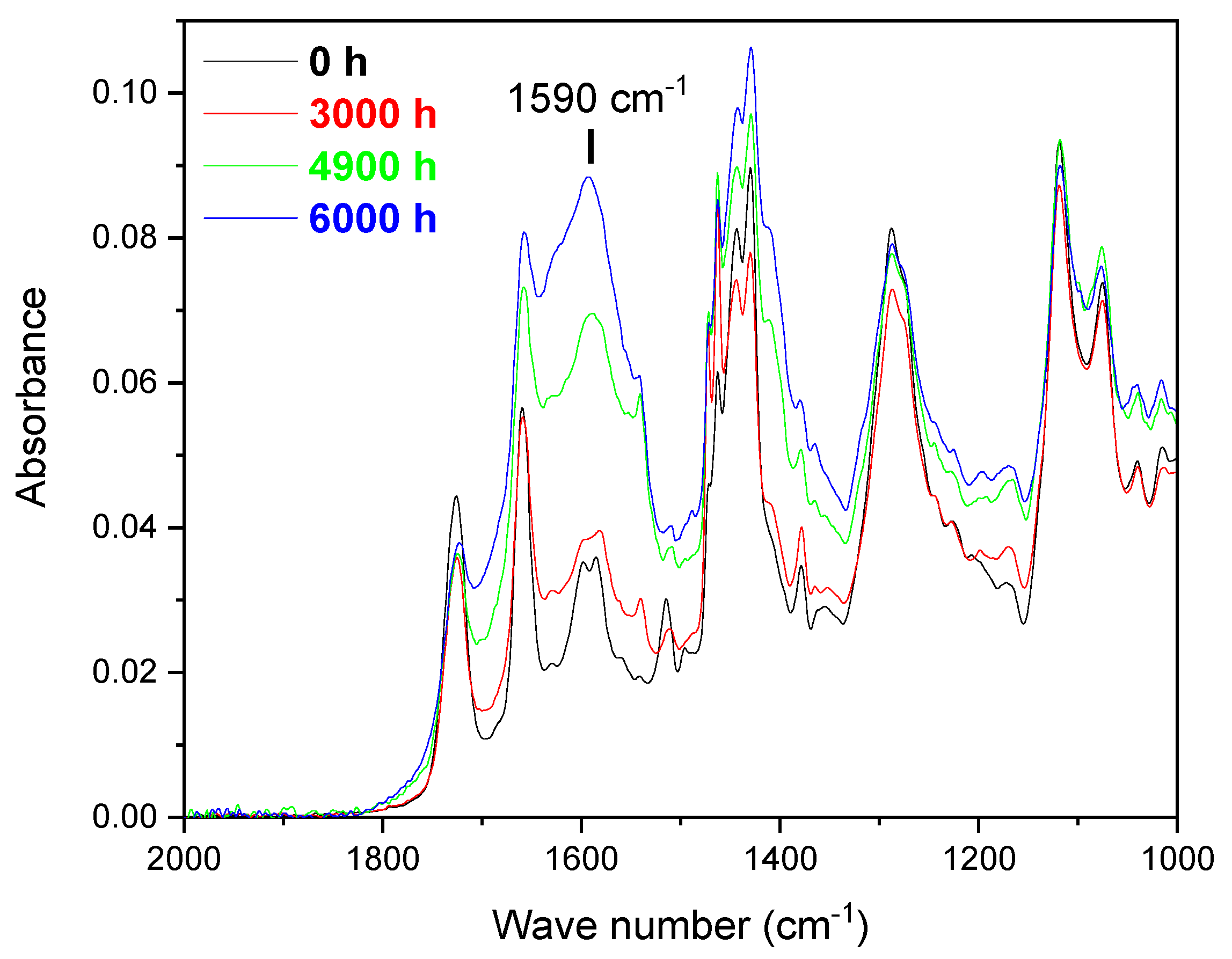 Polymers 12 02354 g0a2 Polymers 12 02354 g0a2