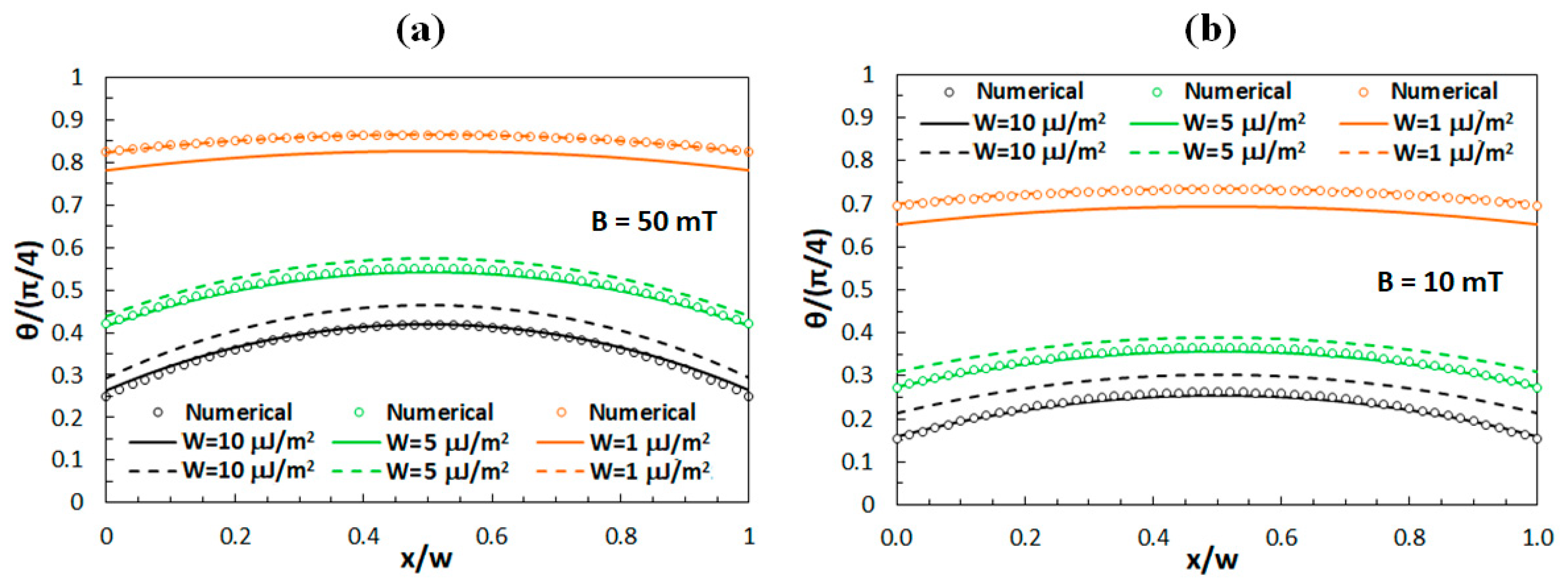 Polymers 12 02355 g002 Polymers 12 02355 g002