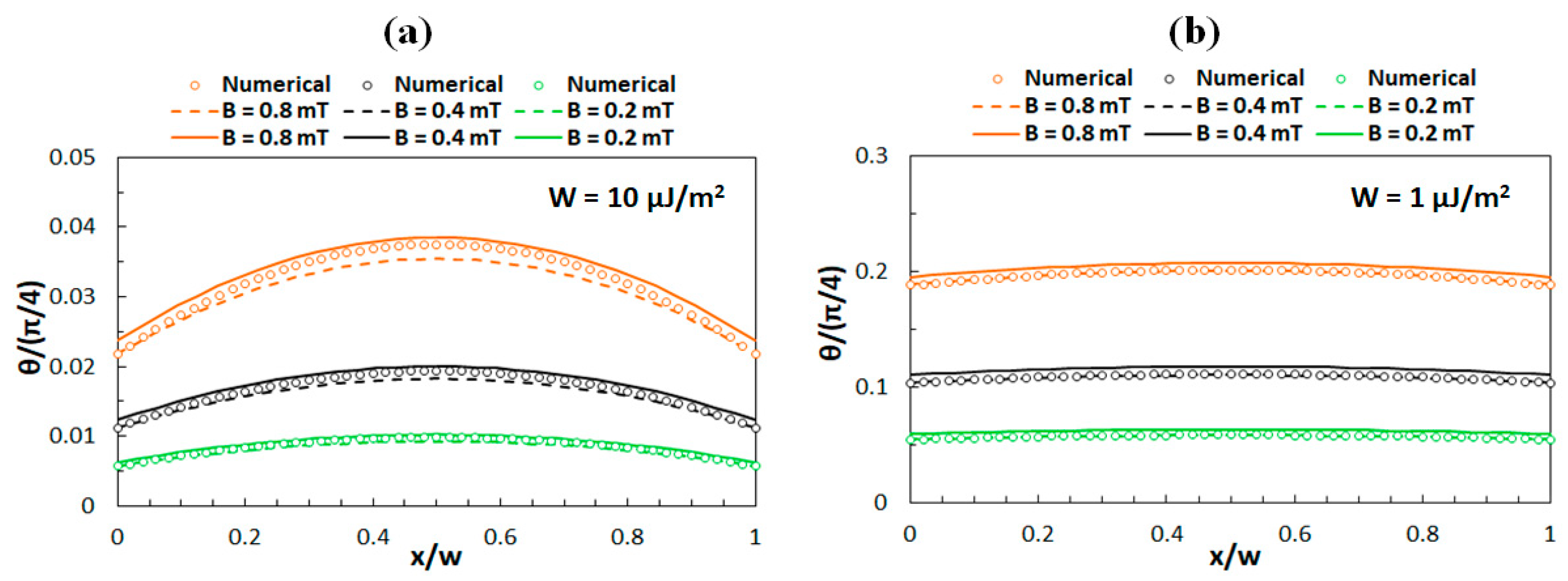 Polymers 12 02355 g003 Polymers 12 02355 g003