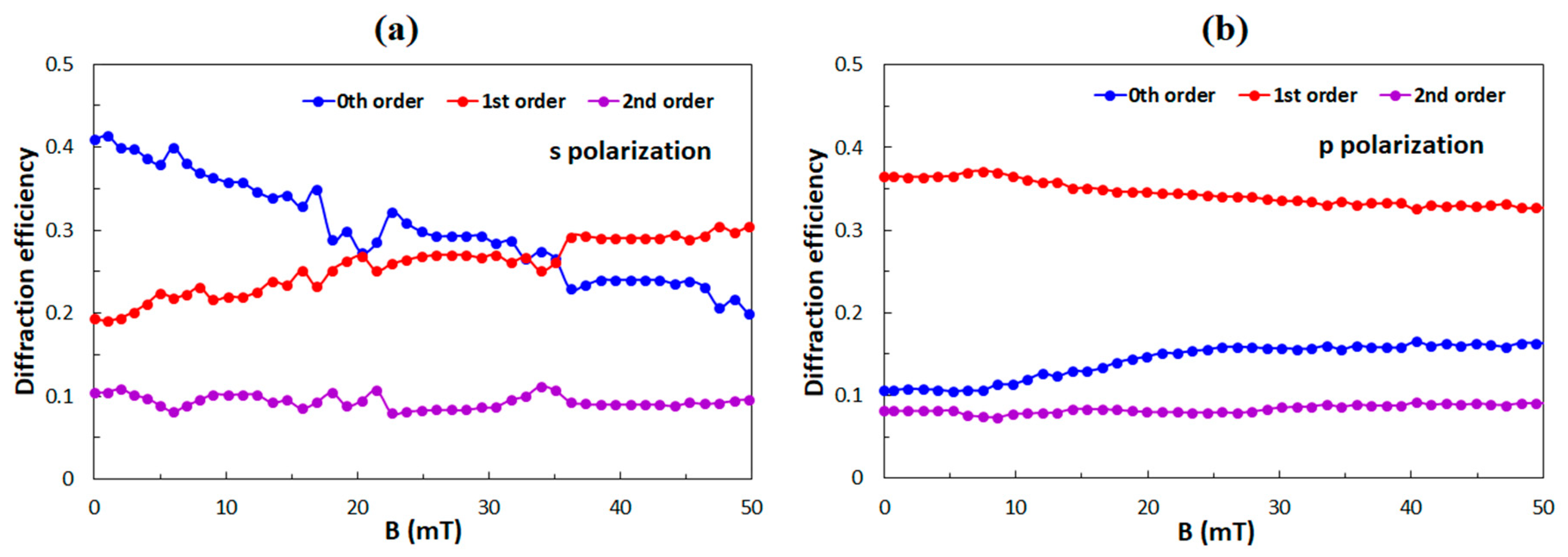 Polymers 12 02355 g004 Polymers 12 02355 g004