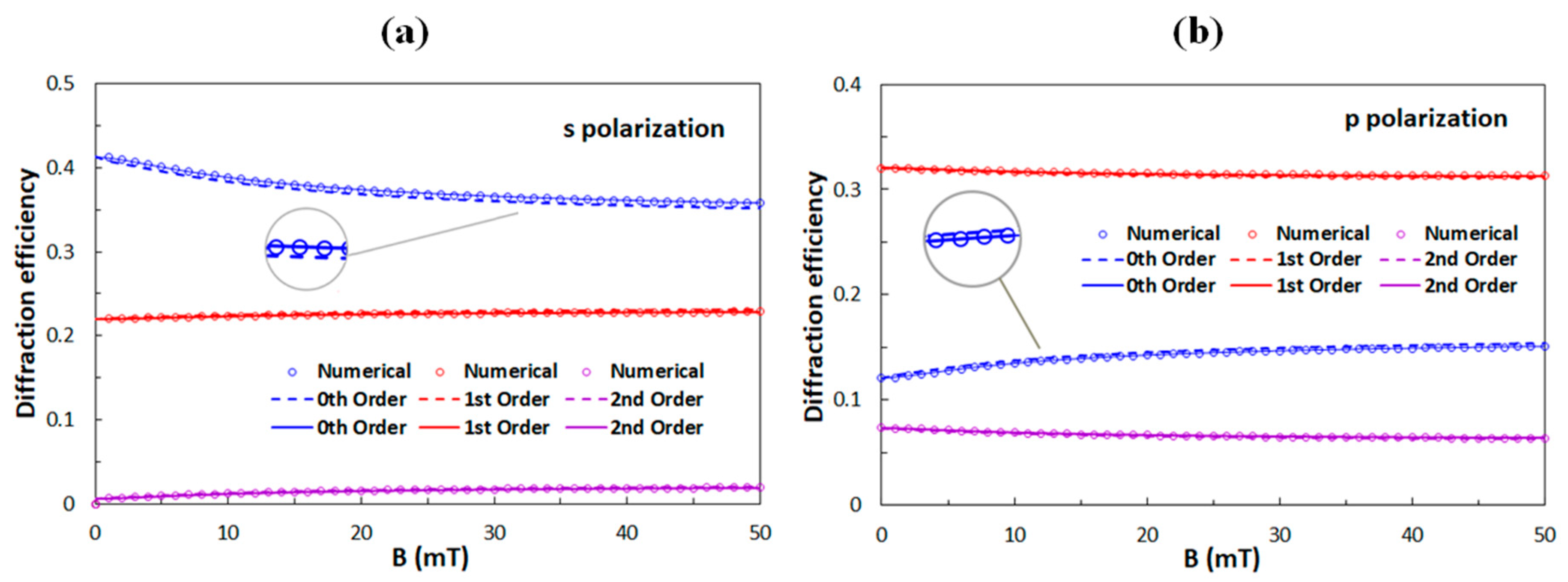 Polymers 12 02355 g005 Polymers 12 02355 g005