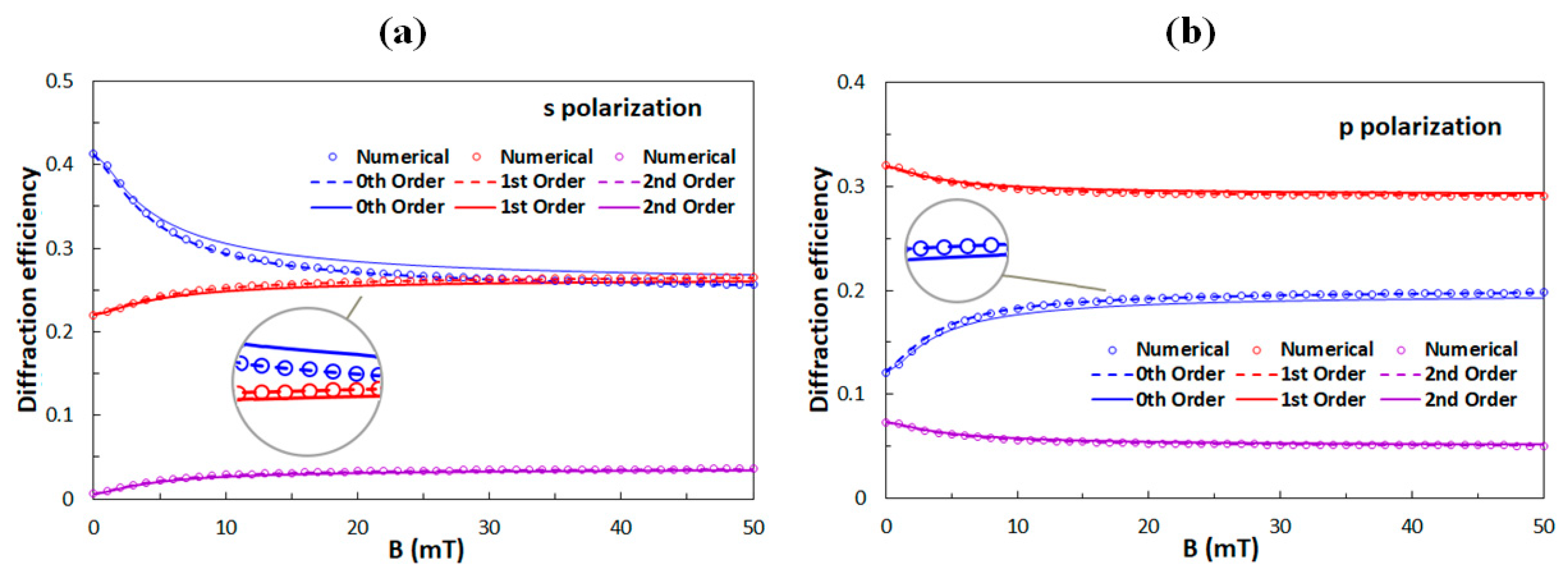 Polymers 12 02355 g006 Polymers 12 02355 g006