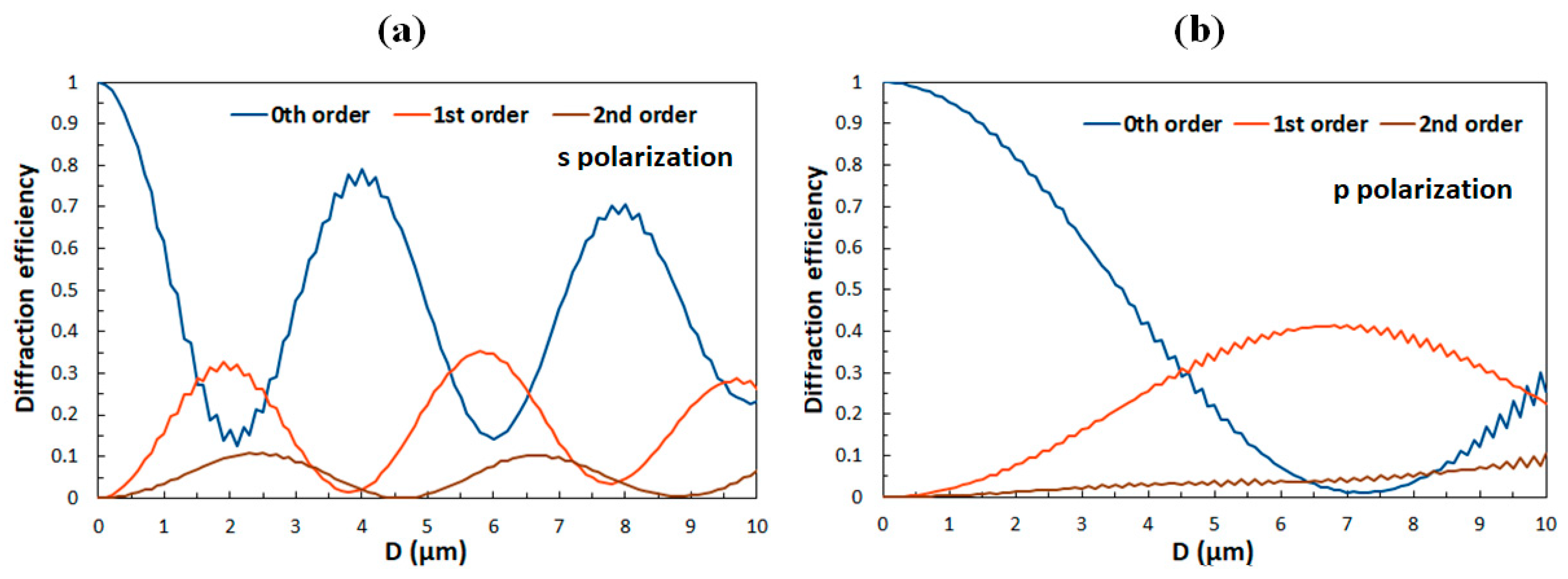 Polymers 12 02355 g007 Polymers 12 02355 g007