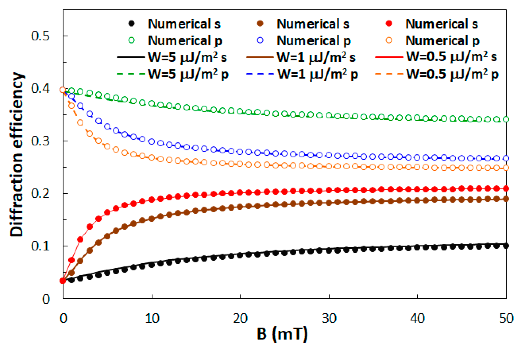 Polymers 12 02355 g008 Polymers 12 02355 g008
