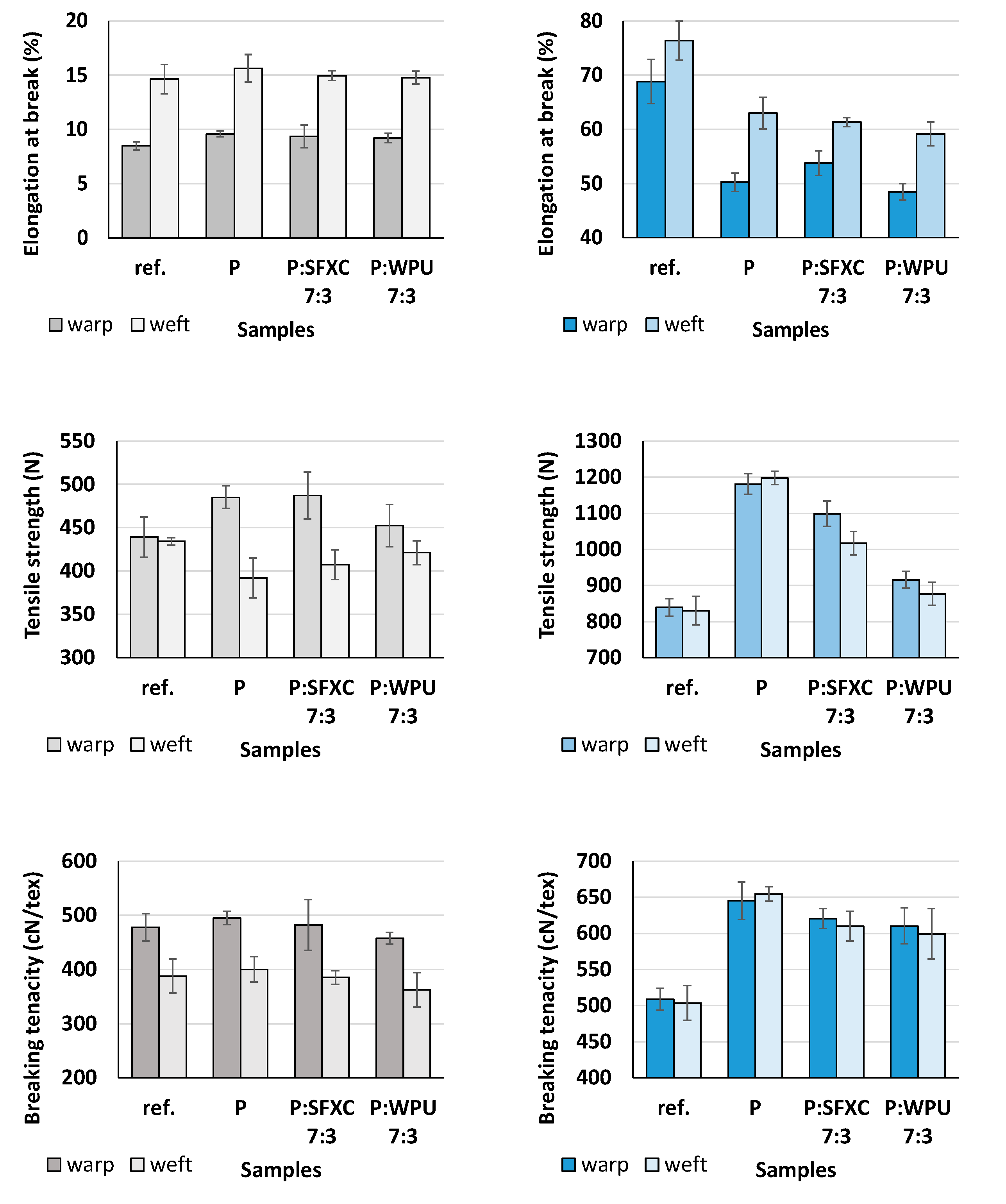 Polymers 12 02356 g002 Polymers 12 02356 g002