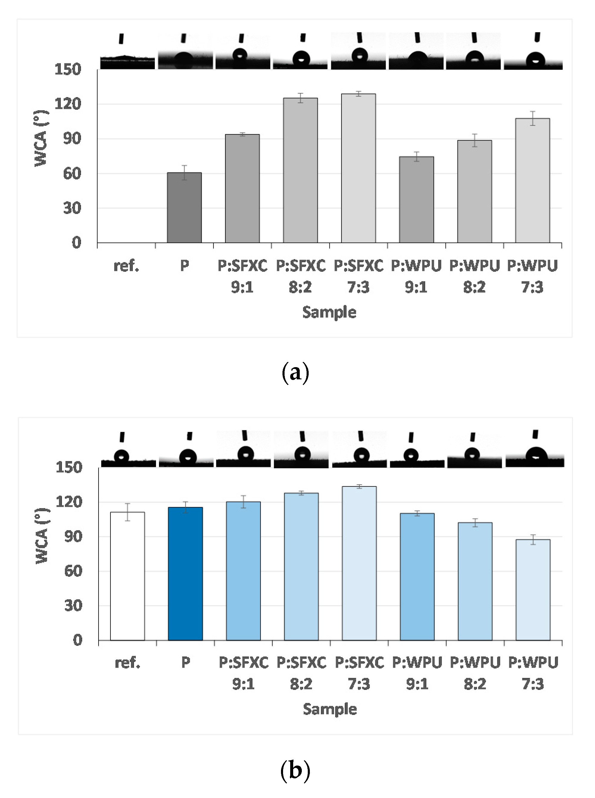 Polymers 12 02356 g005 Polymers 12 02356 g005