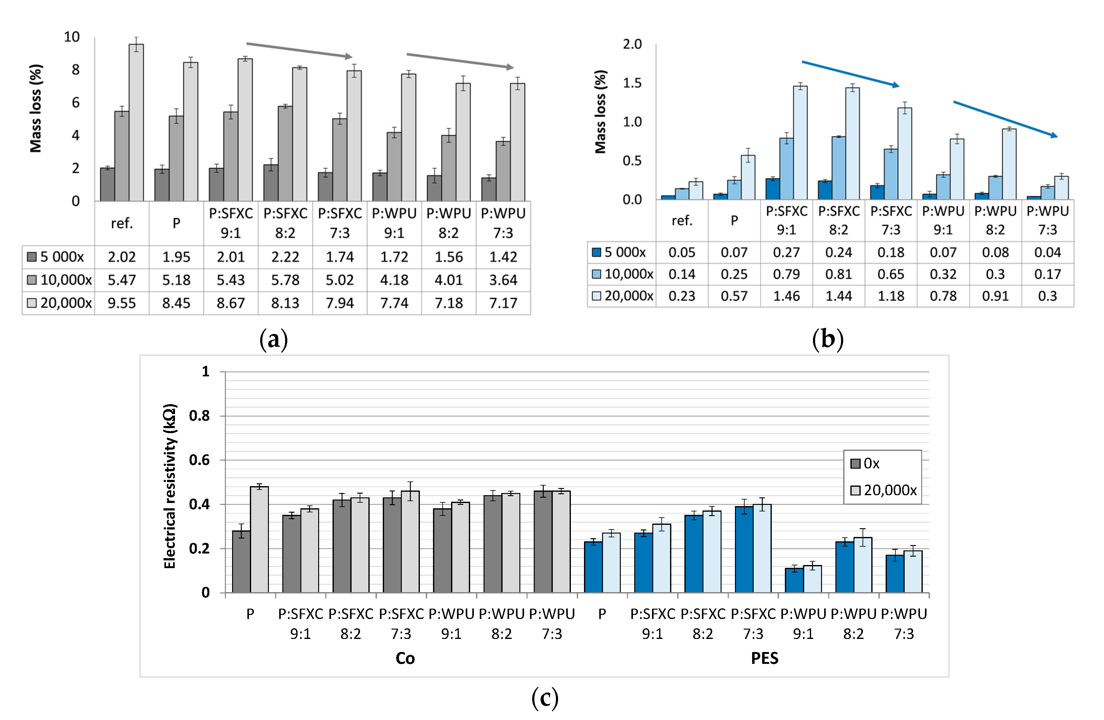 Polymers 12 02356 g008 Polymers 12 02356 g008