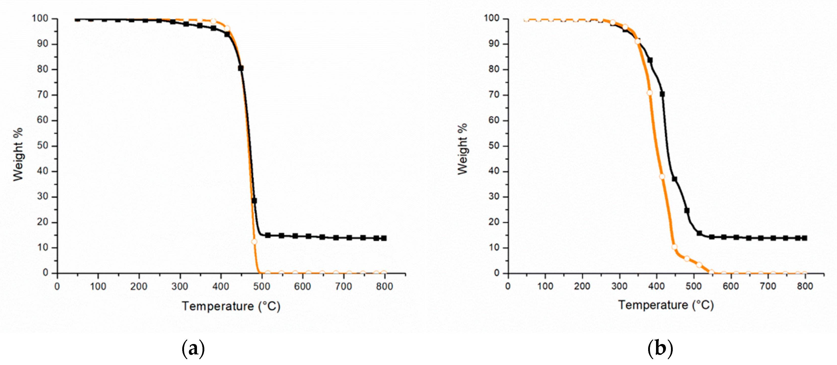 Polymers 12 02357 g001