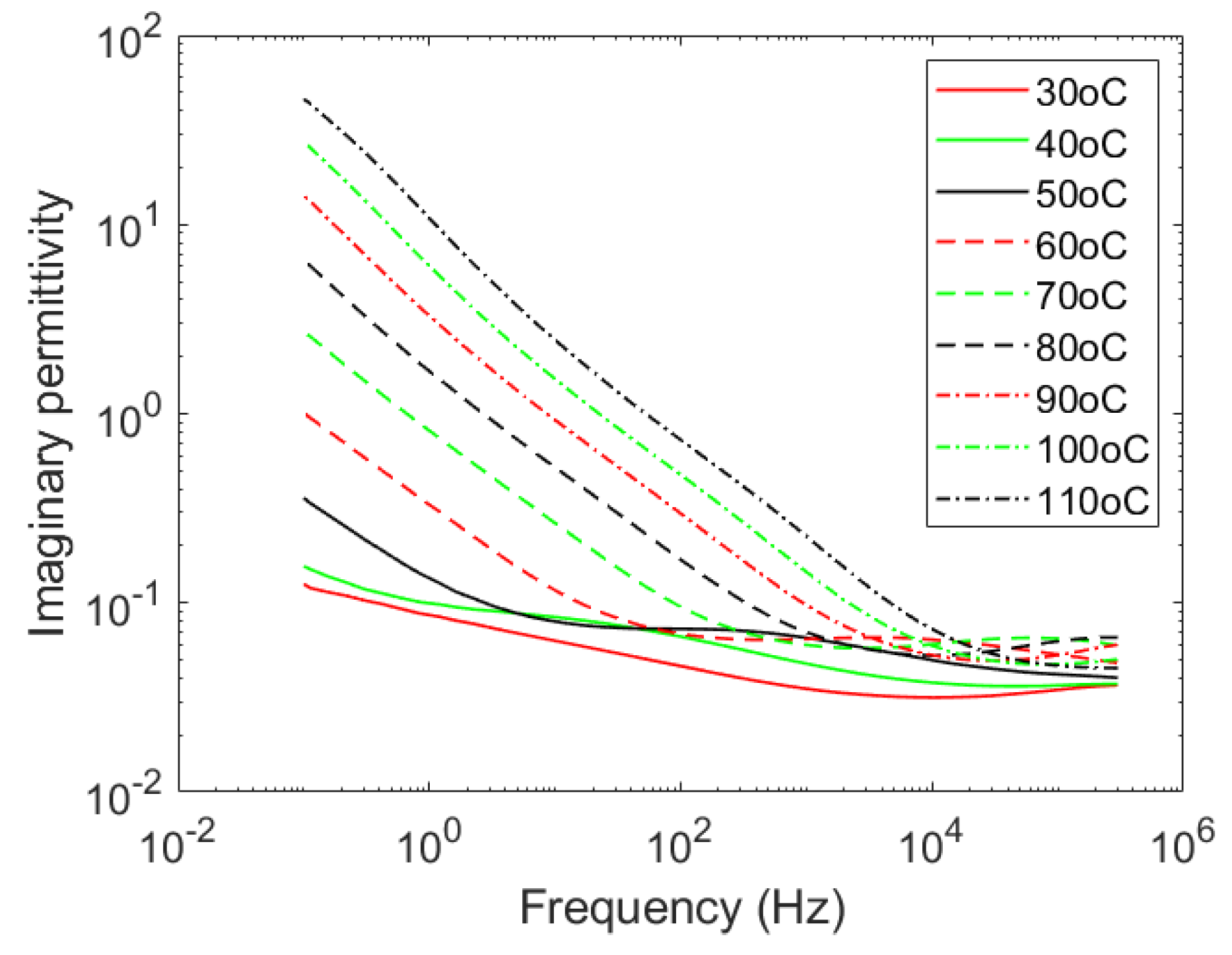 Polymers 12 02358 g001 Polymers 12 02358 g001