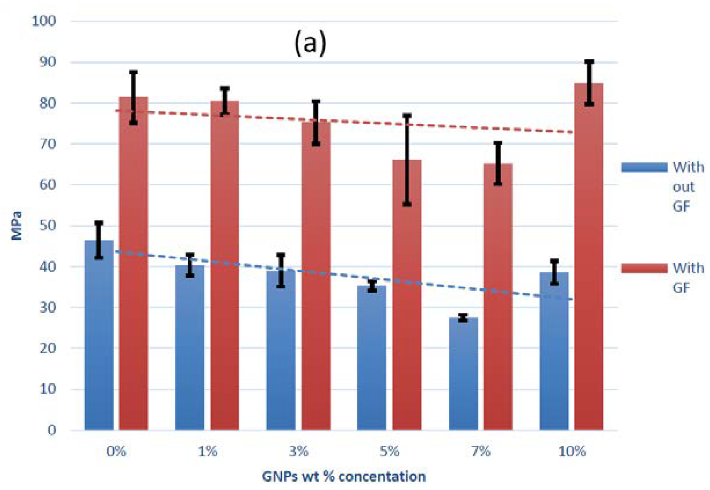 Polymers 12 02358 g004a Polymers 12 02358 g004a