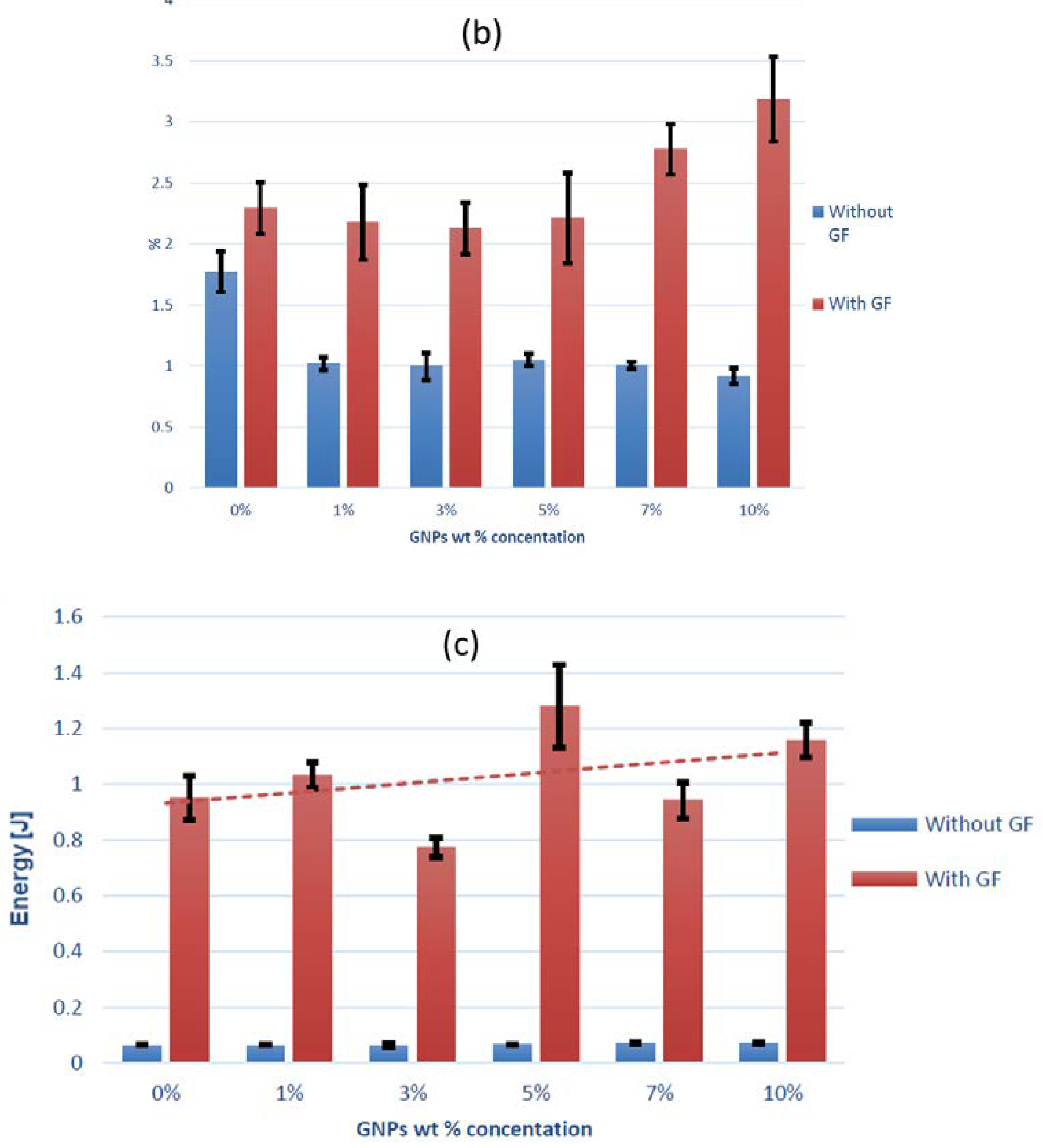 Polymers 12 02358 g004b Polymers 12 02358 g004b