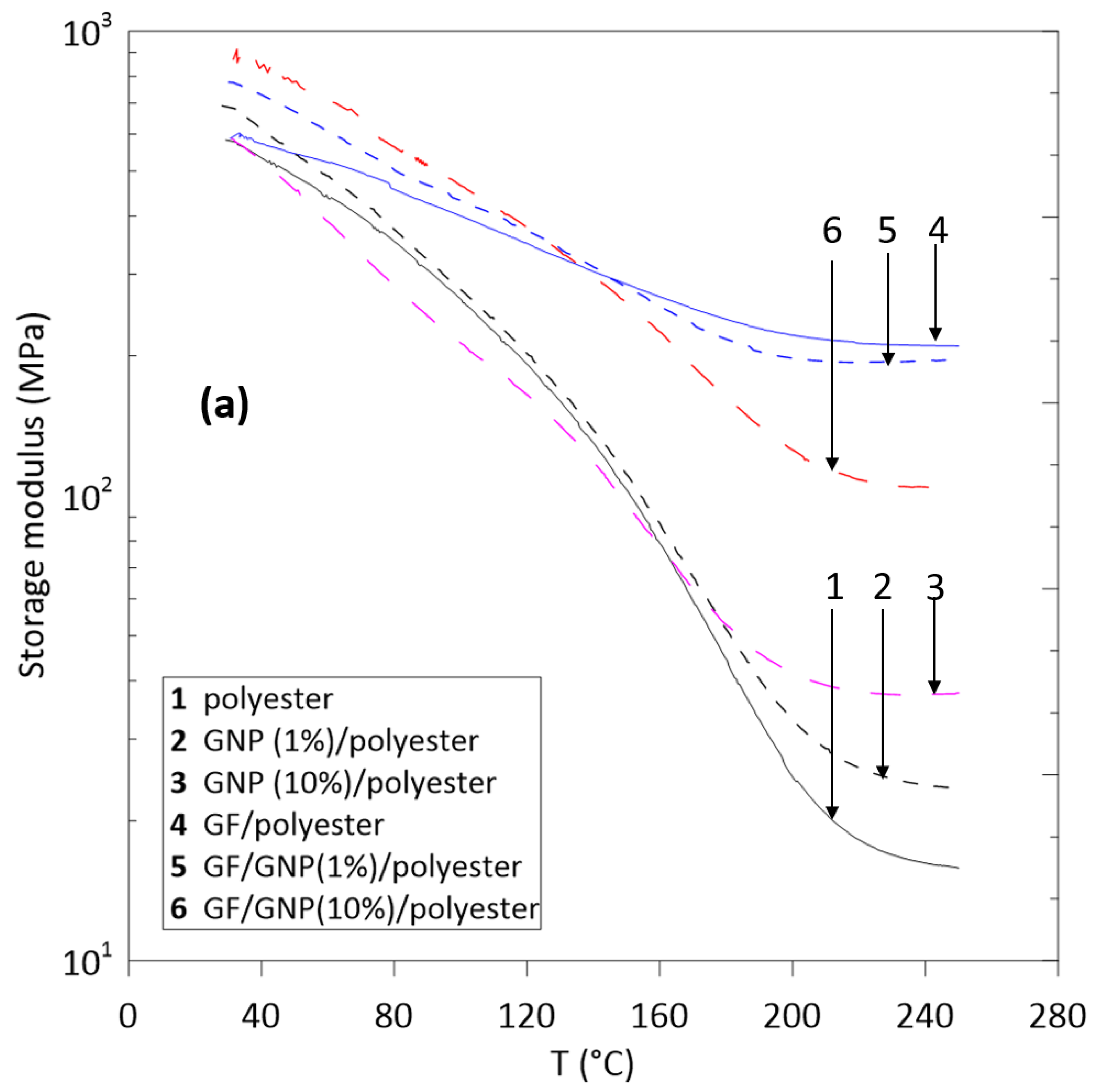 Polymers 12 02358 g005a Polymers 12 02358 g005a