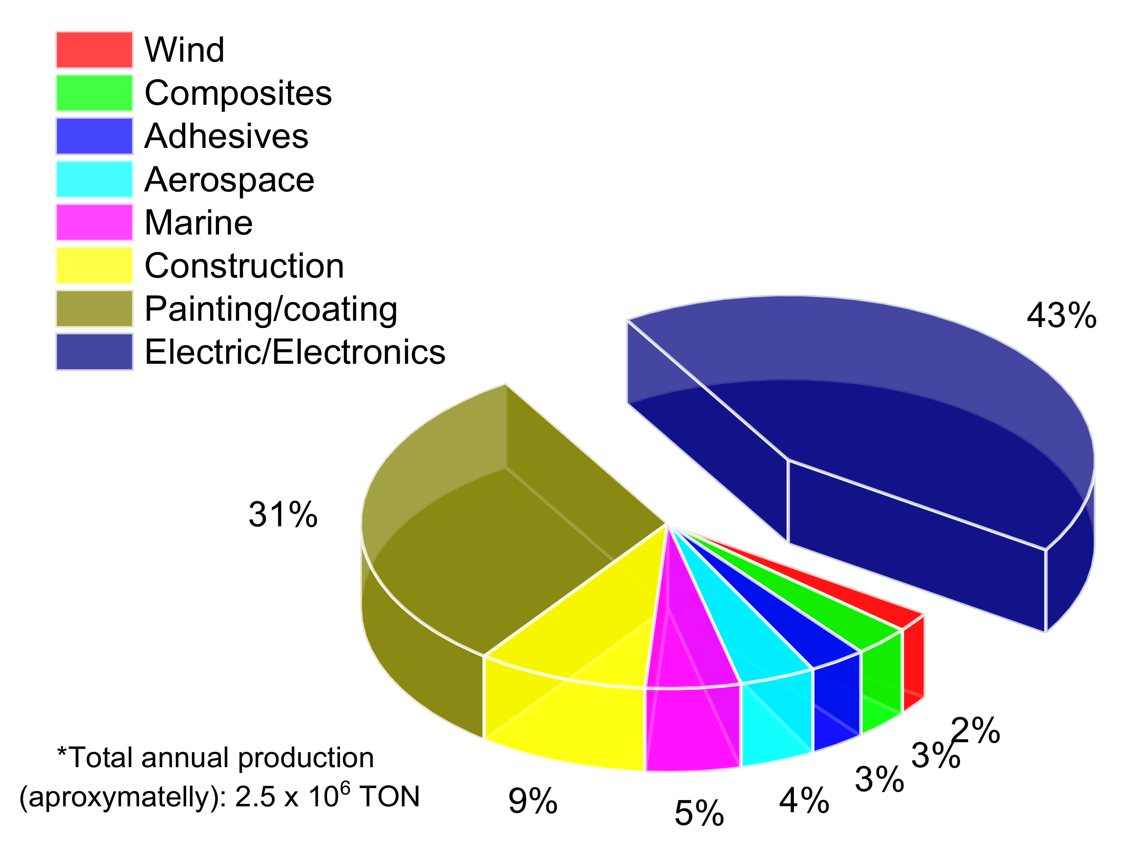 Polymers 12 02359 g002