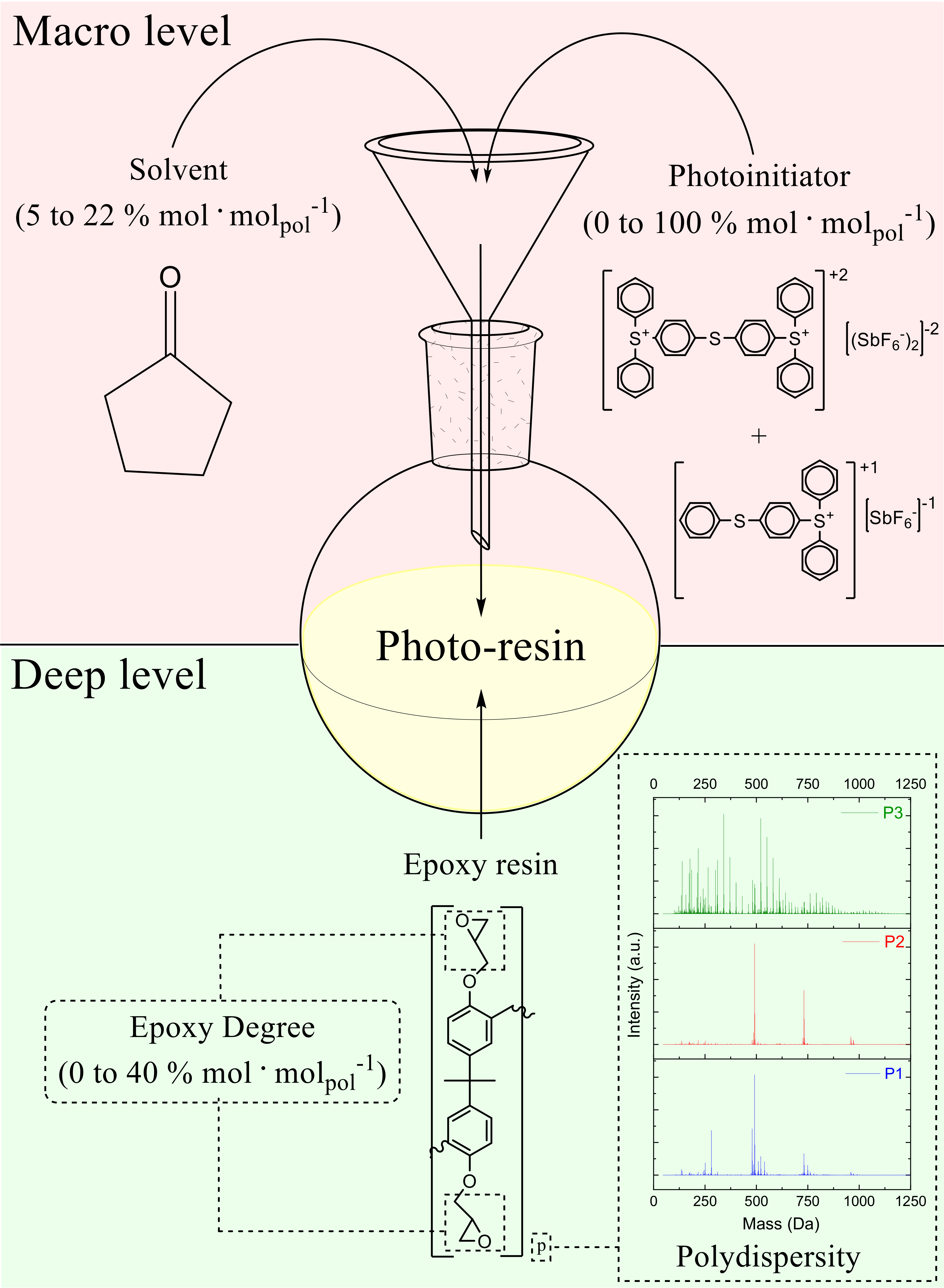 Polymers 12 02359 g003 Polymers 12 02359 g003