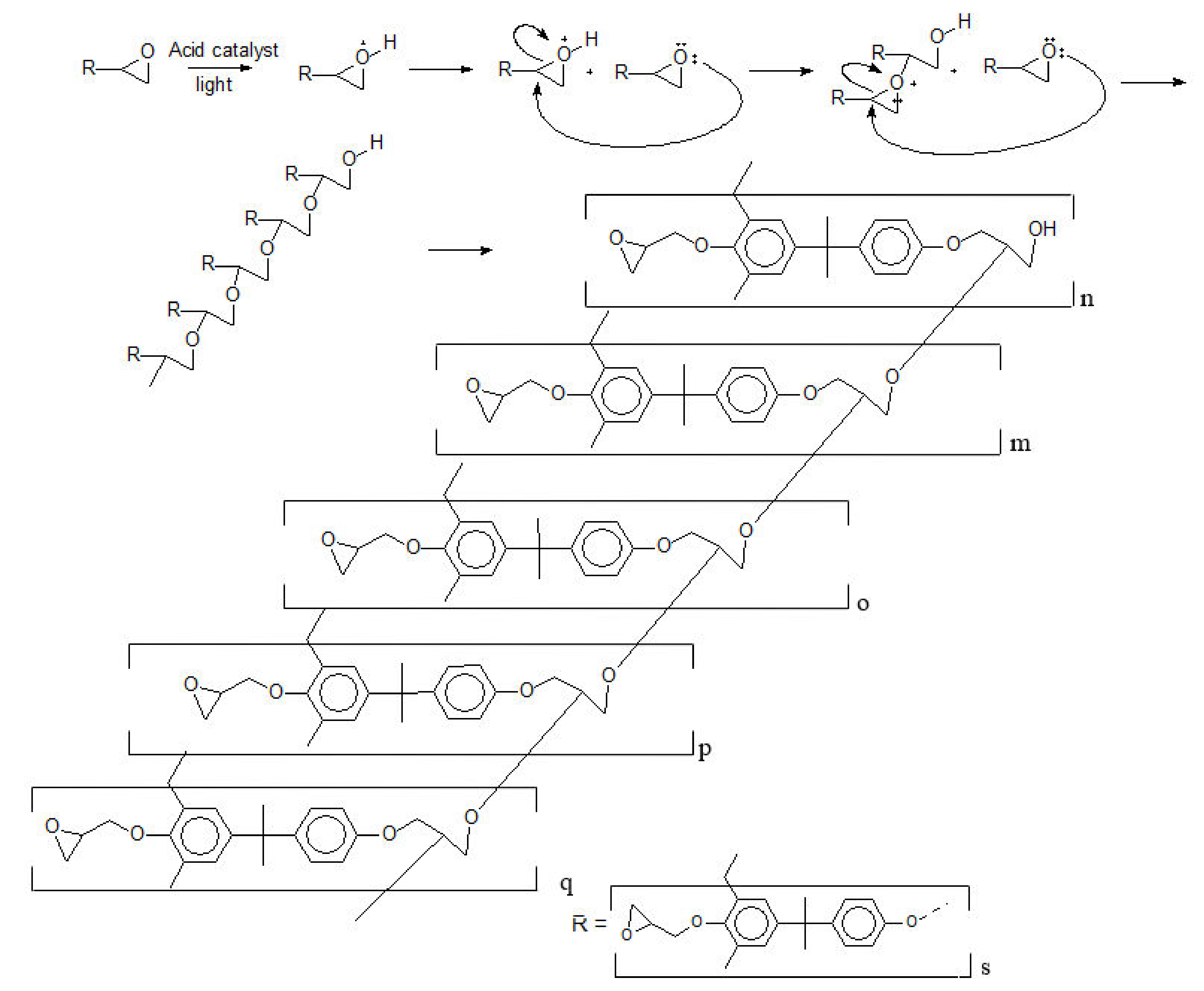 Polymers 12 02359 g010 Polymers 12 02359 g010