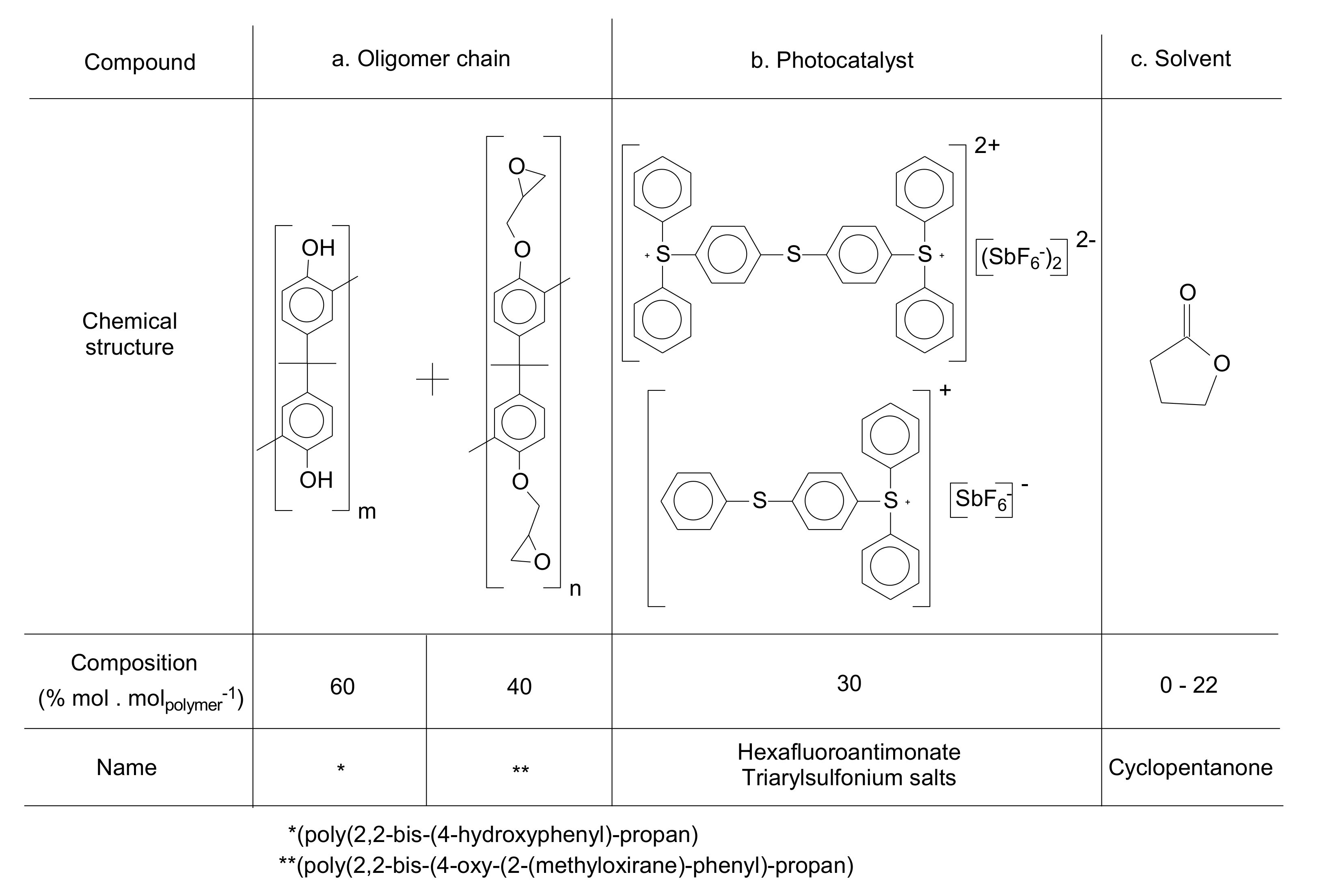 Polymers 12 02359 g011 Polymers 12 02359 g011