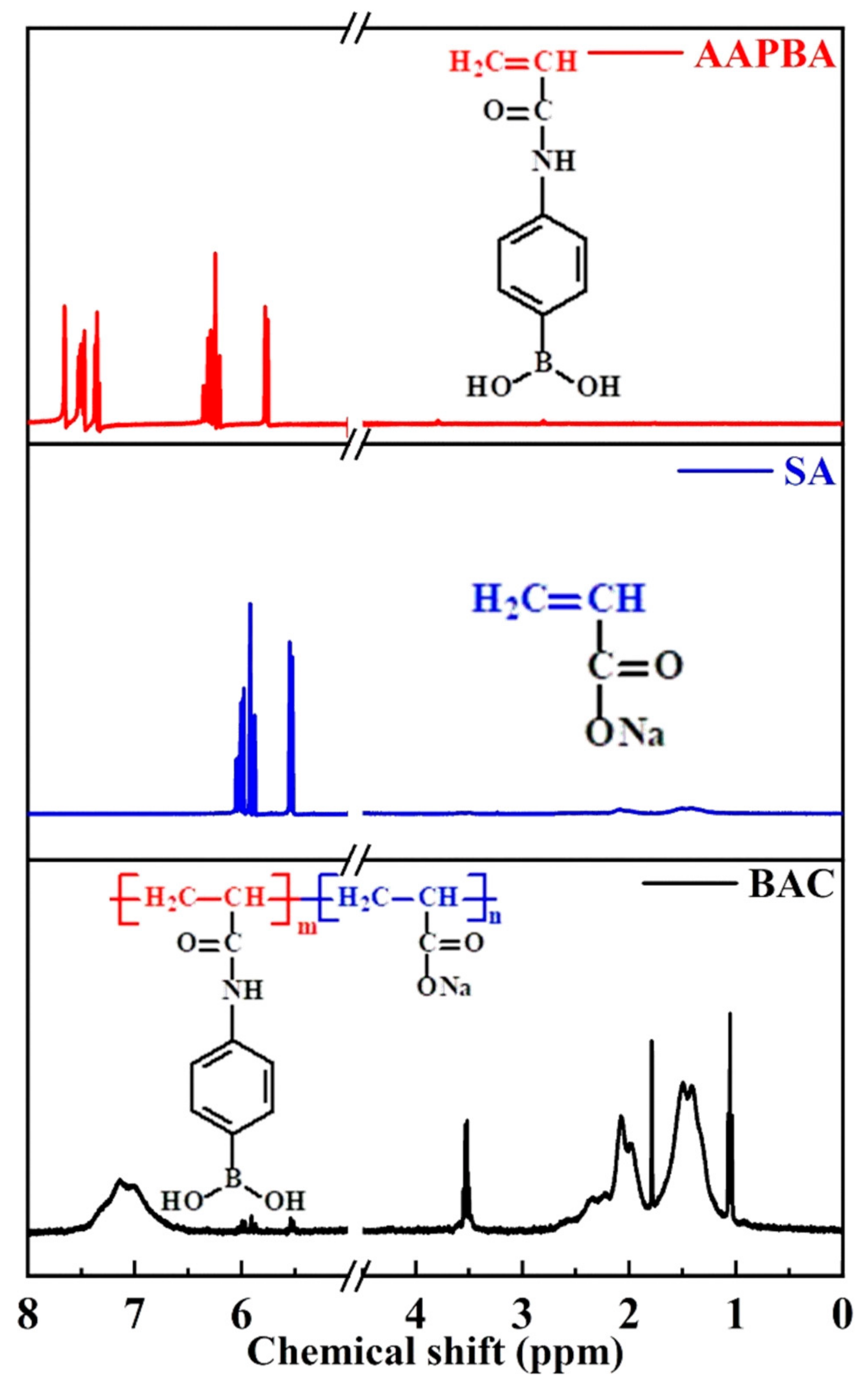 Polymers 12 02360 g002 Polymers 12 02360 g002