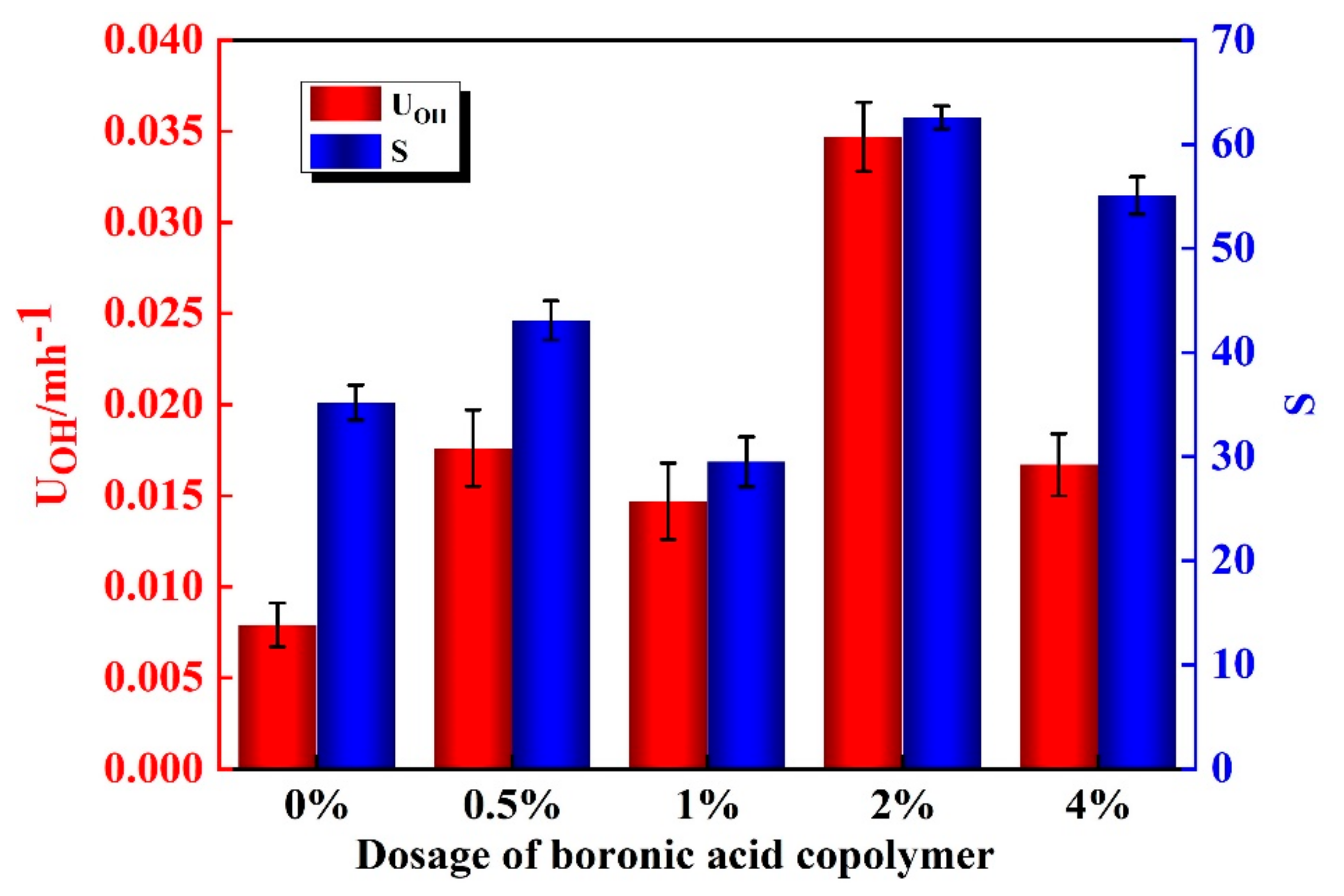 Polymers 12 02360 g006 Polymers 12 02360 g006