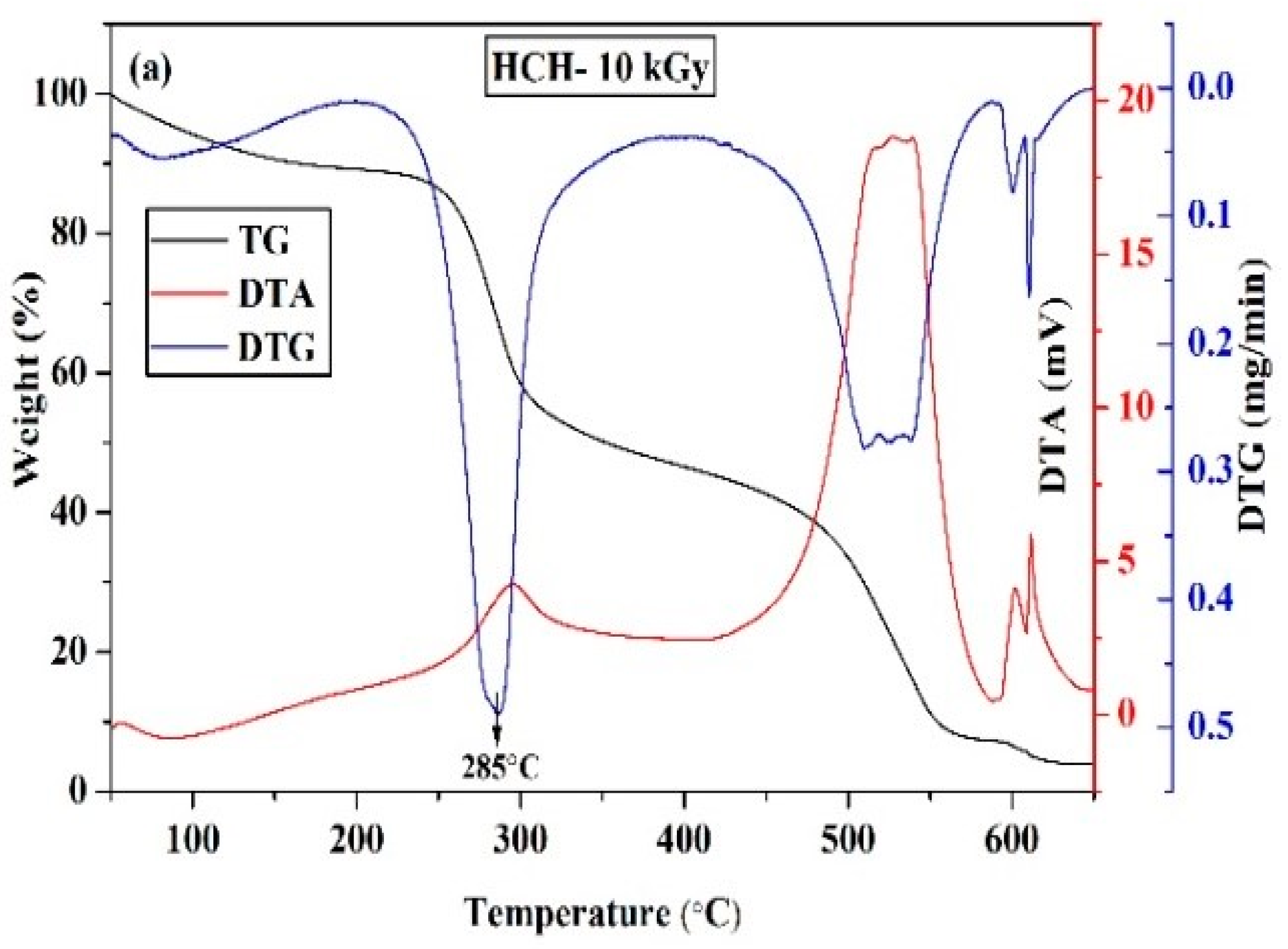 Polymers 12 02361 g004a Polymers 12 02361 g004a