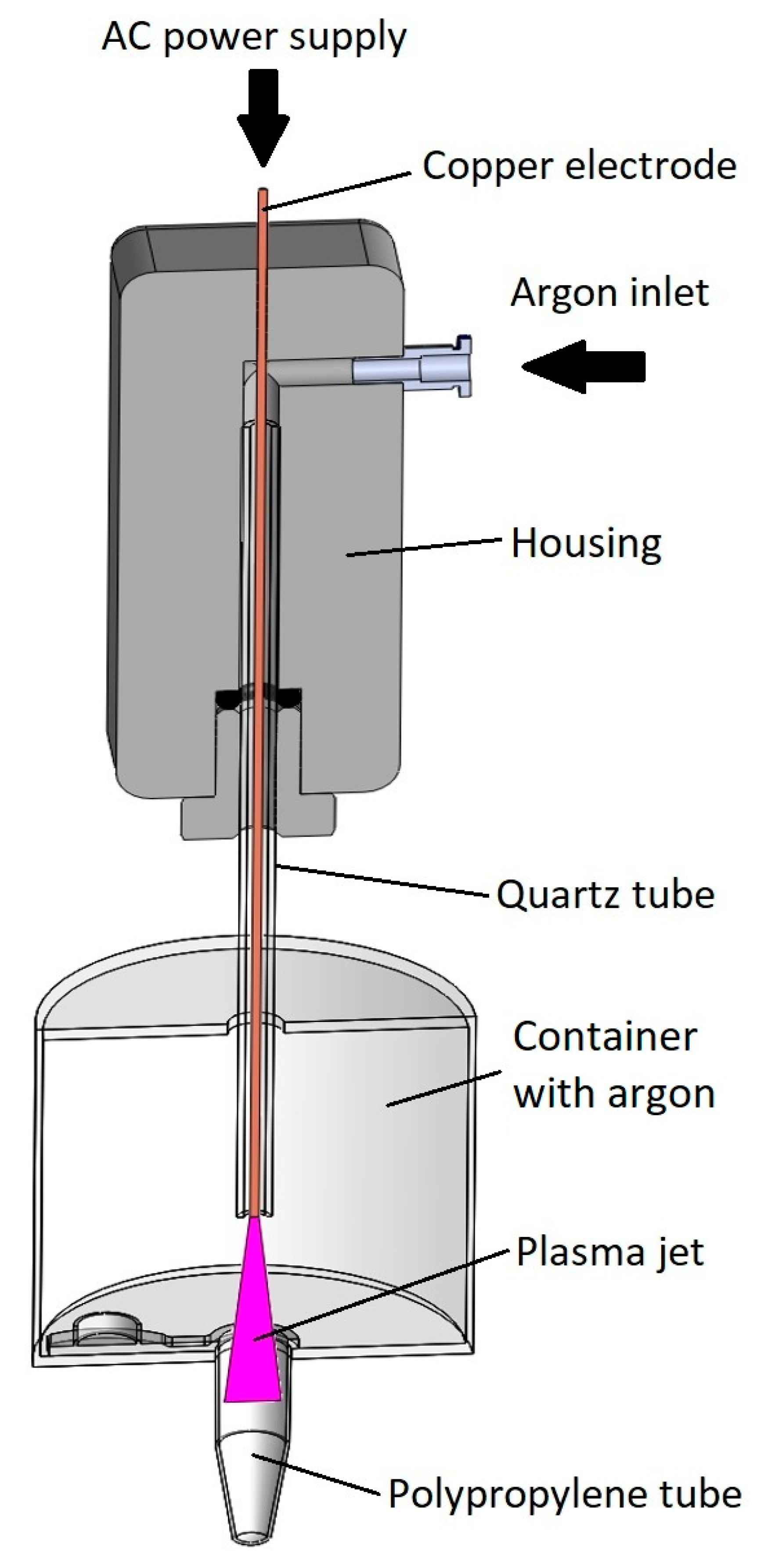 Polymers 12 02363 g001 Polymers 12 02363 g001