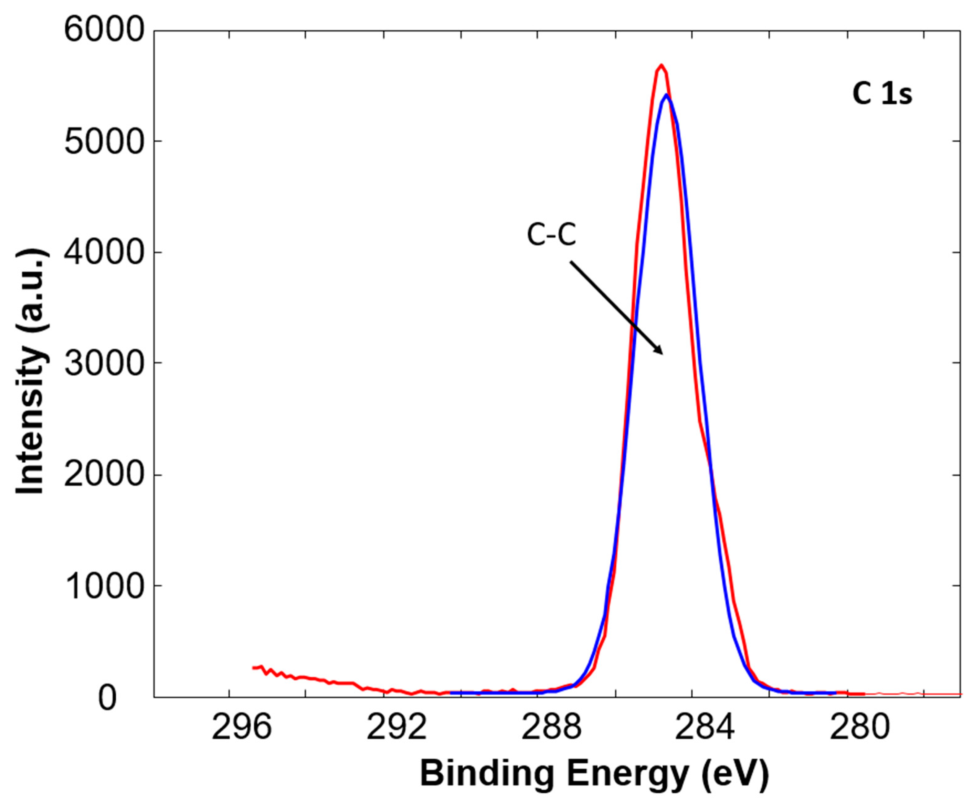 Polymers 12 02363 g002 Polymers 12 02363 g002