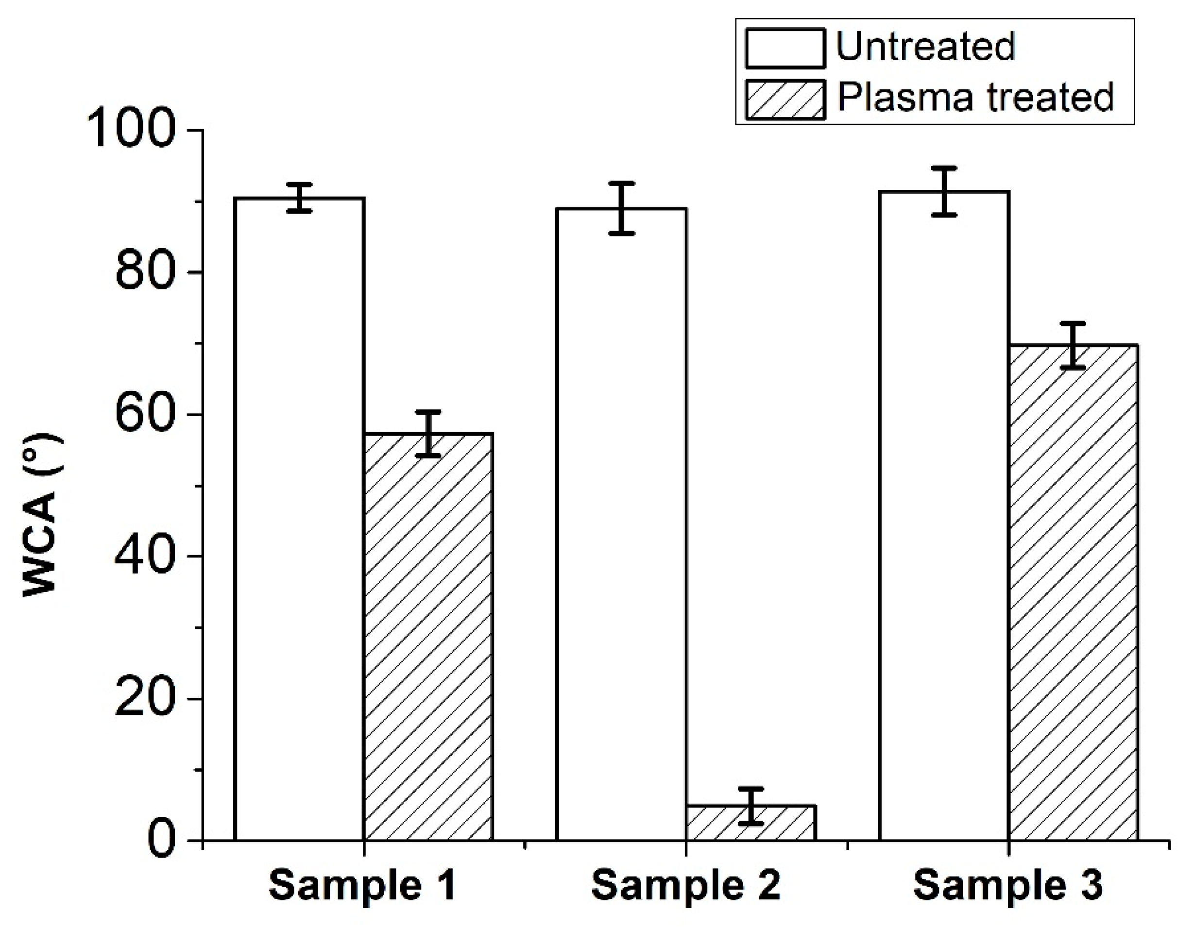 Polymers 12 02363 g005 Polymers 12 02363 g005