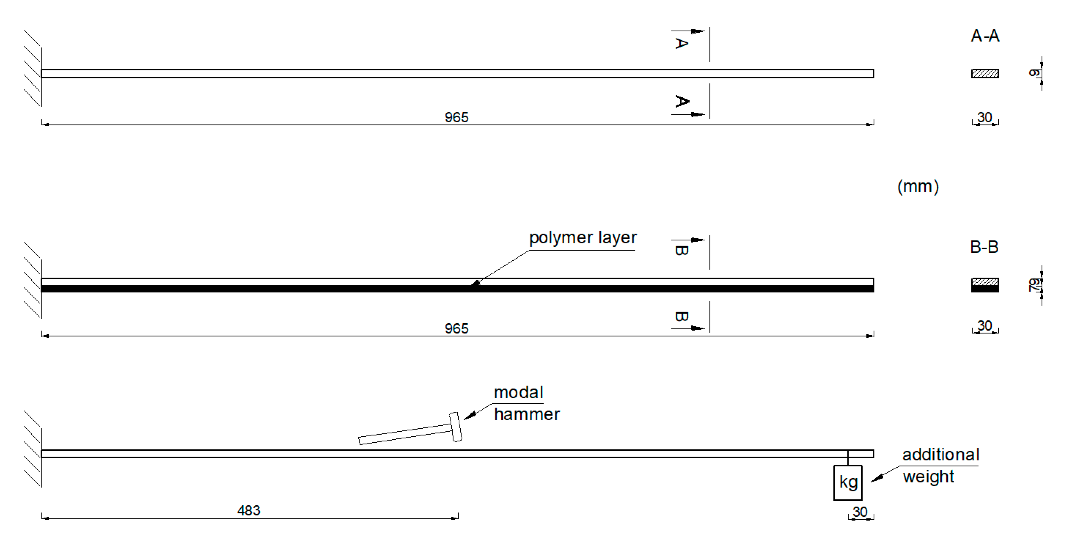 Polymers 12 02364 g002 Polymers 12 02364 g002