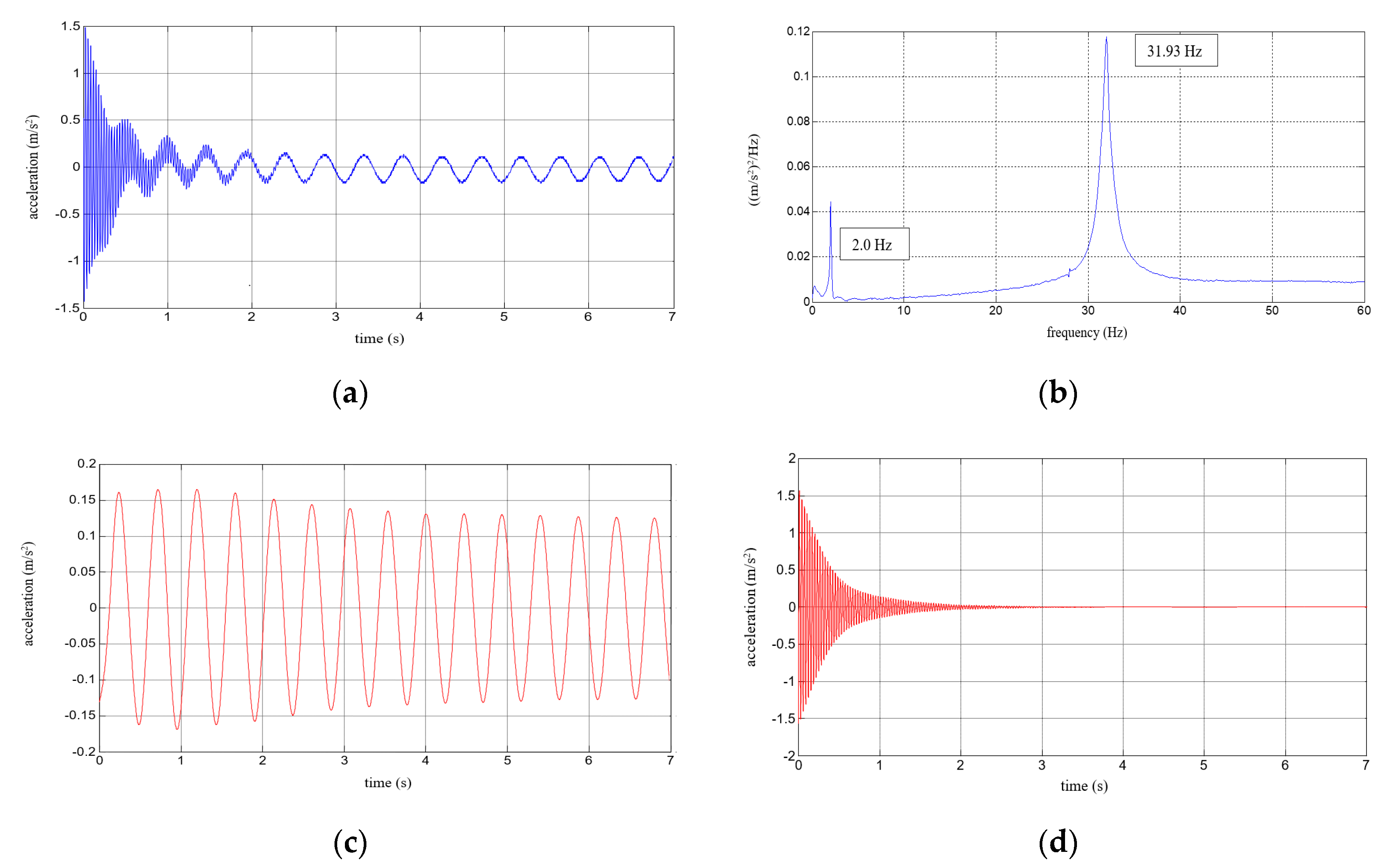 Polymers 12 02364 g004 Polymers 12 02364 g004