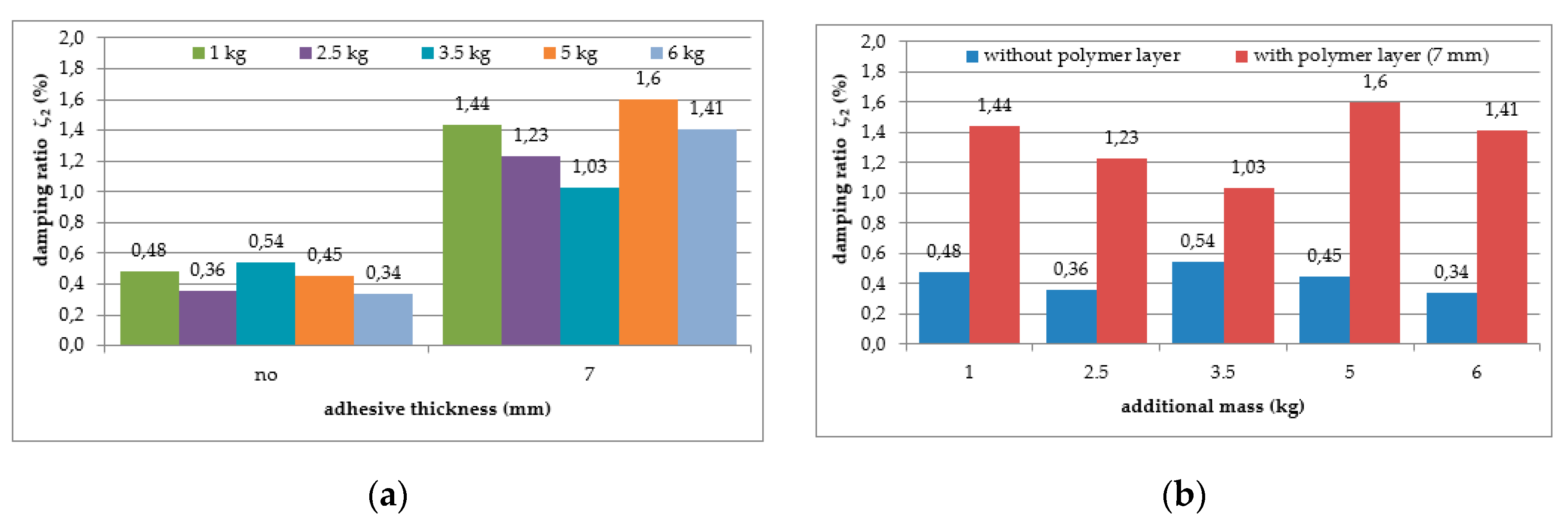 Polymers 12 02364 g008 Polymers 12 02364 g008