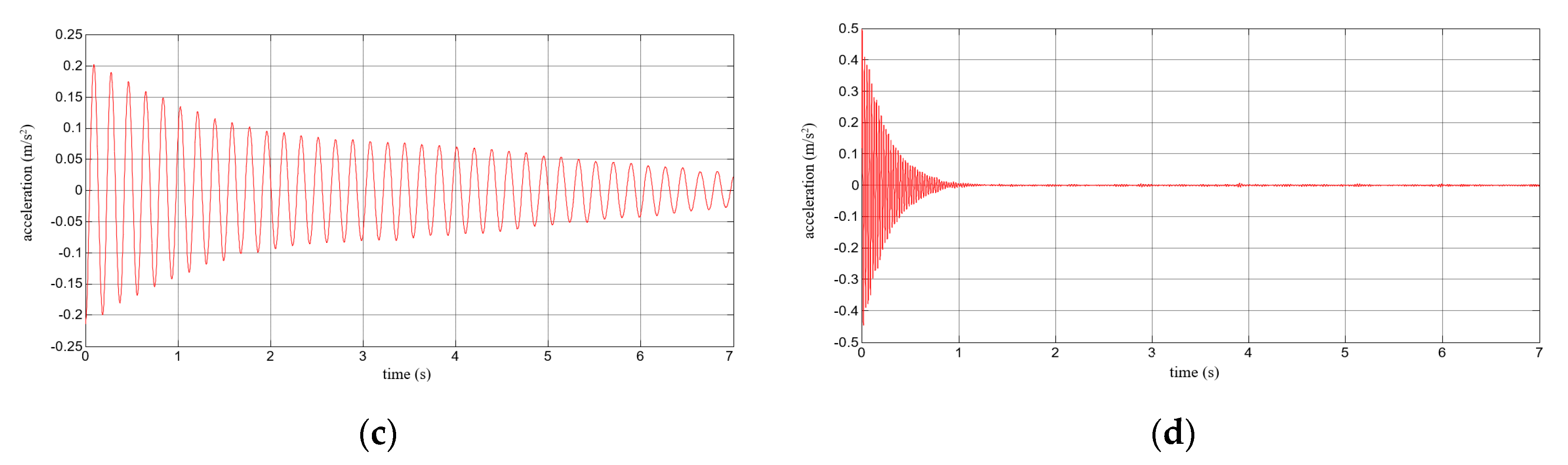 Polymers 12 02364 g010b Polymers 12 02364 g010b