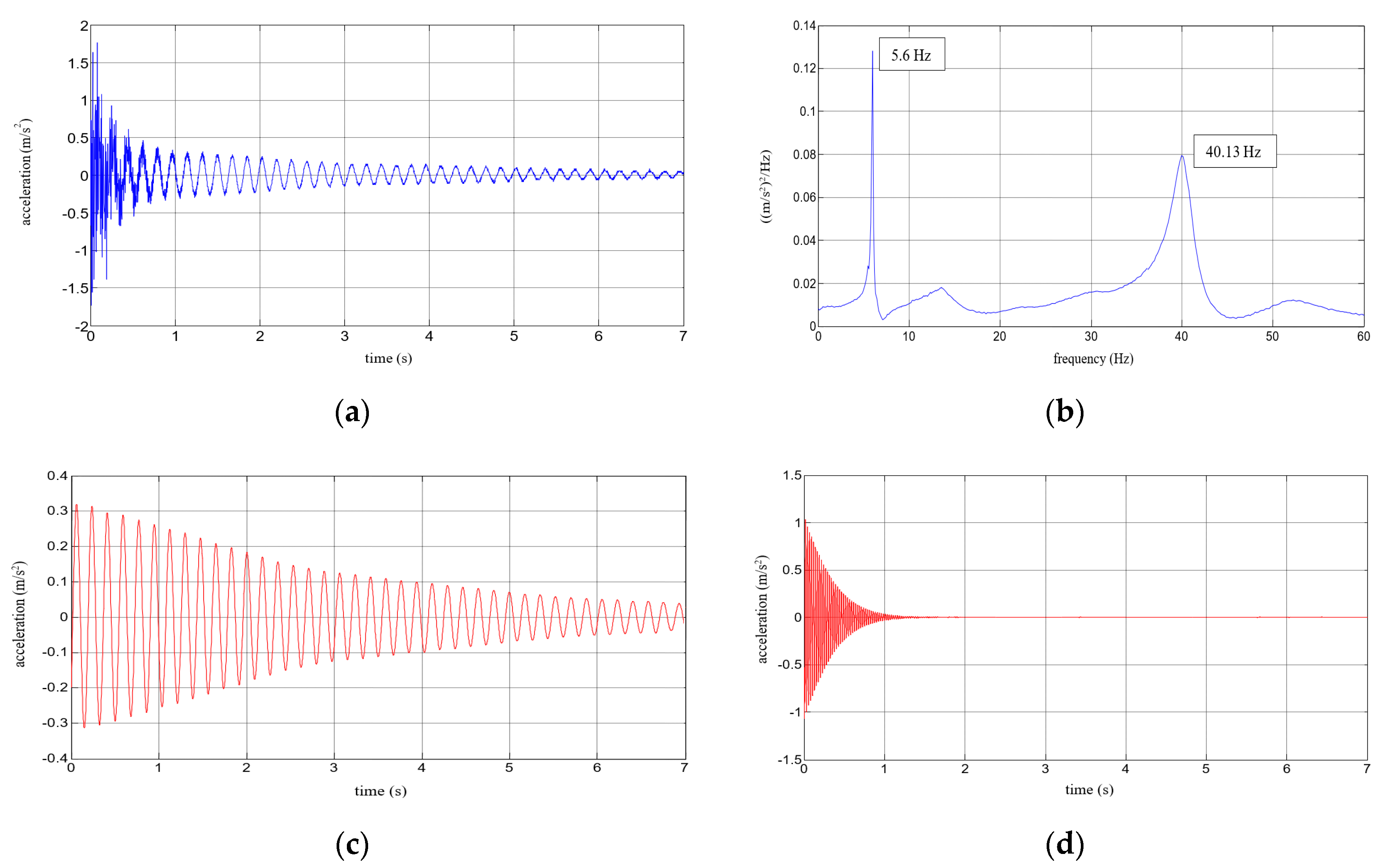 Polymers 12 02364 g011 Polymers 12 02364 g011