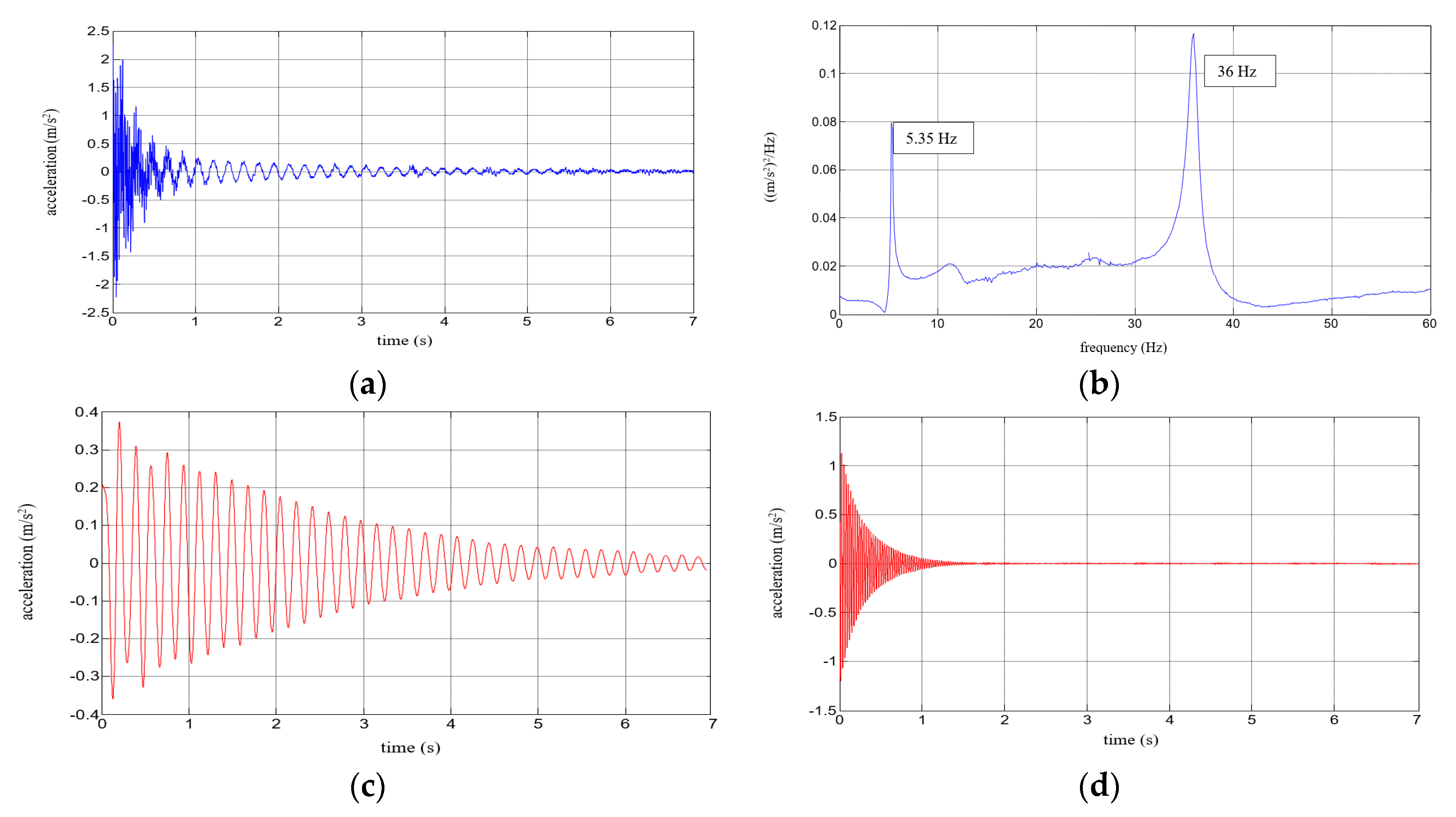 Polymers 12 02364 g013 Polymers 12 02364 g013
