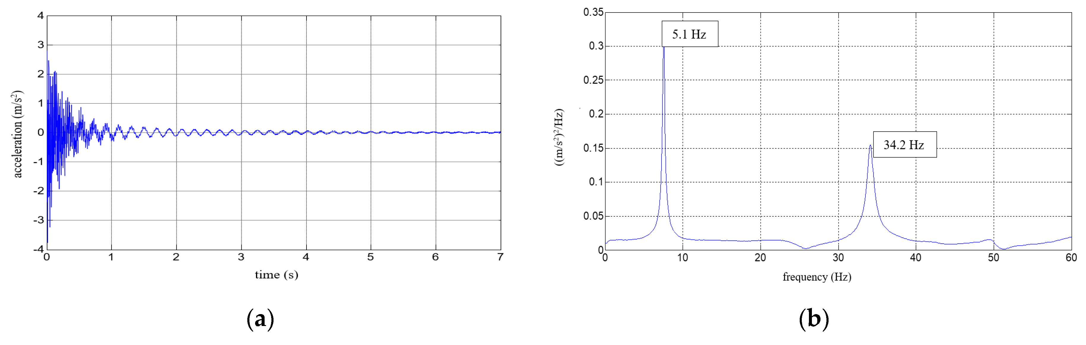Polymers 12 02364 g014a Polymers 12 02364 g014a