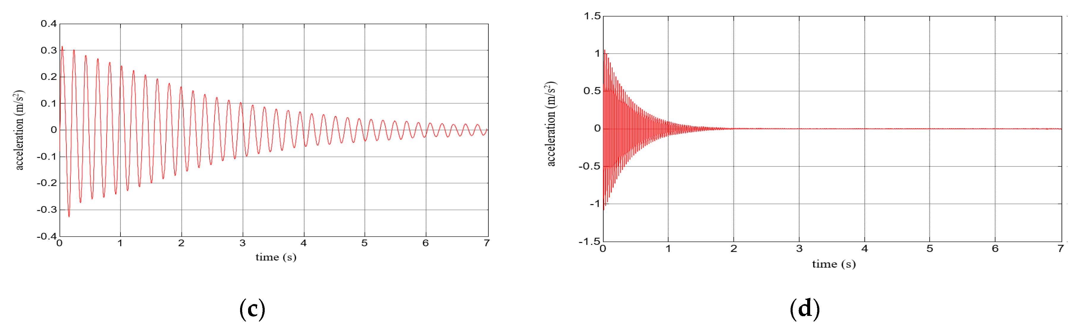 Polymers 12 02364 g014b Polymers 12 02364 g014b