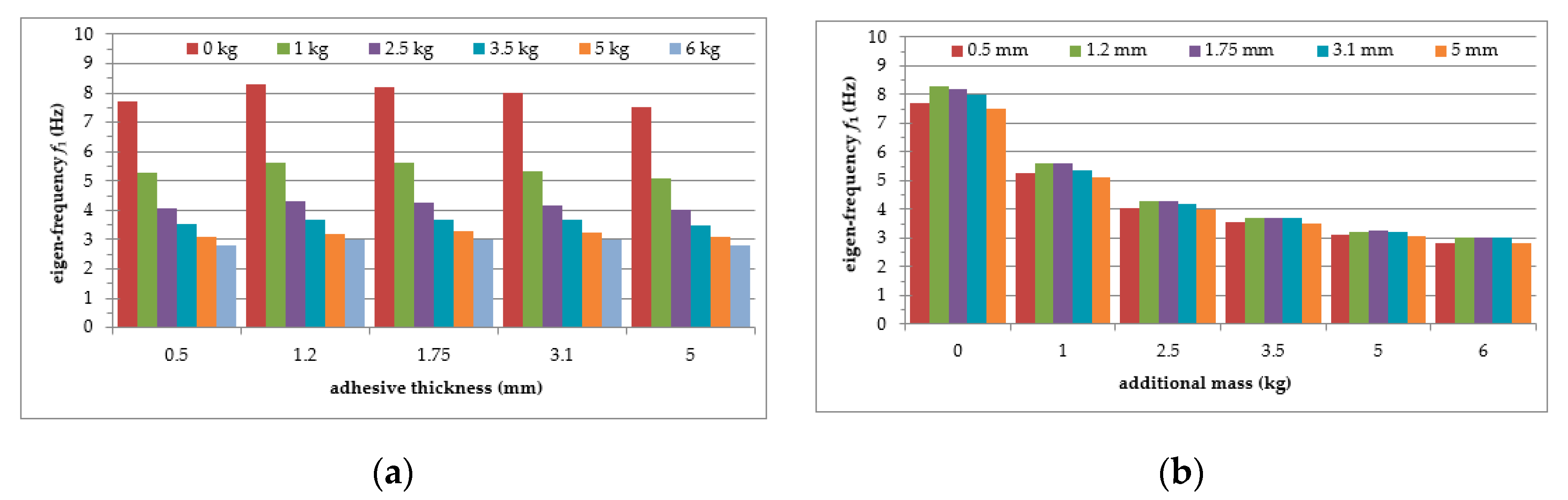 Polymers 12 02364 g015 Polymers 12 02364 g015