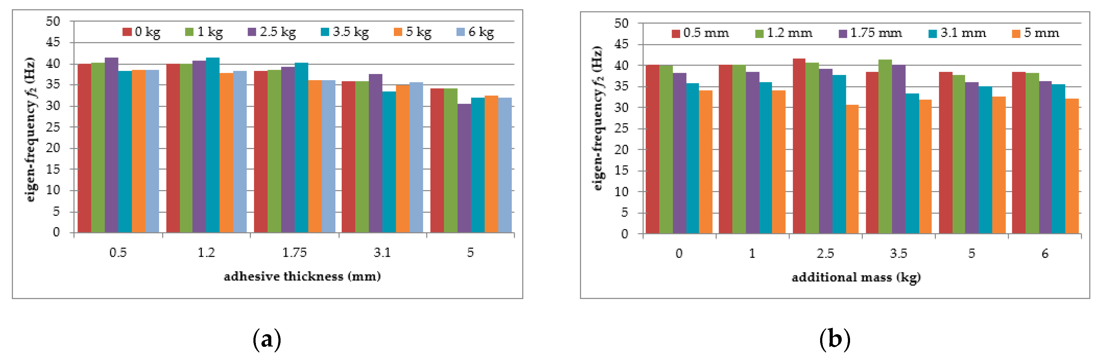 Polymers 12 02364 g016 Polymers 12 02364 g016