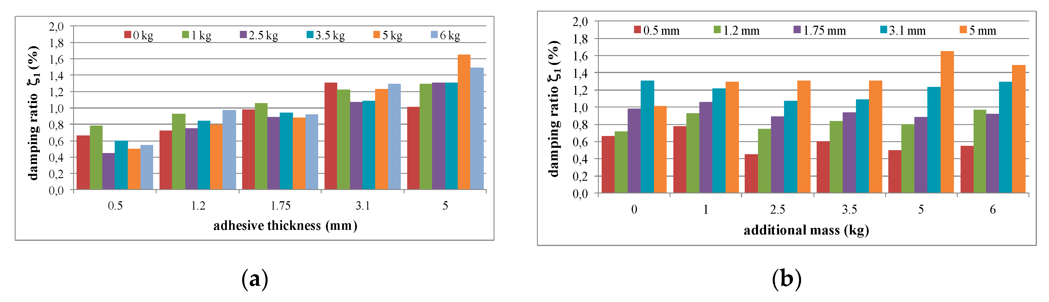 Polymers 12 02364 g017 Polymers 12 02364 g017