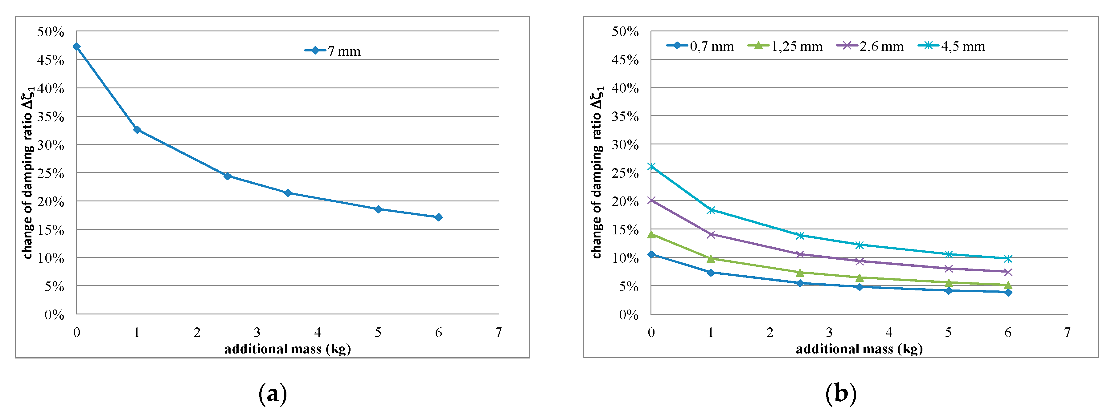 Polymers 12 02364 g019 Polymers 12 02364 g019