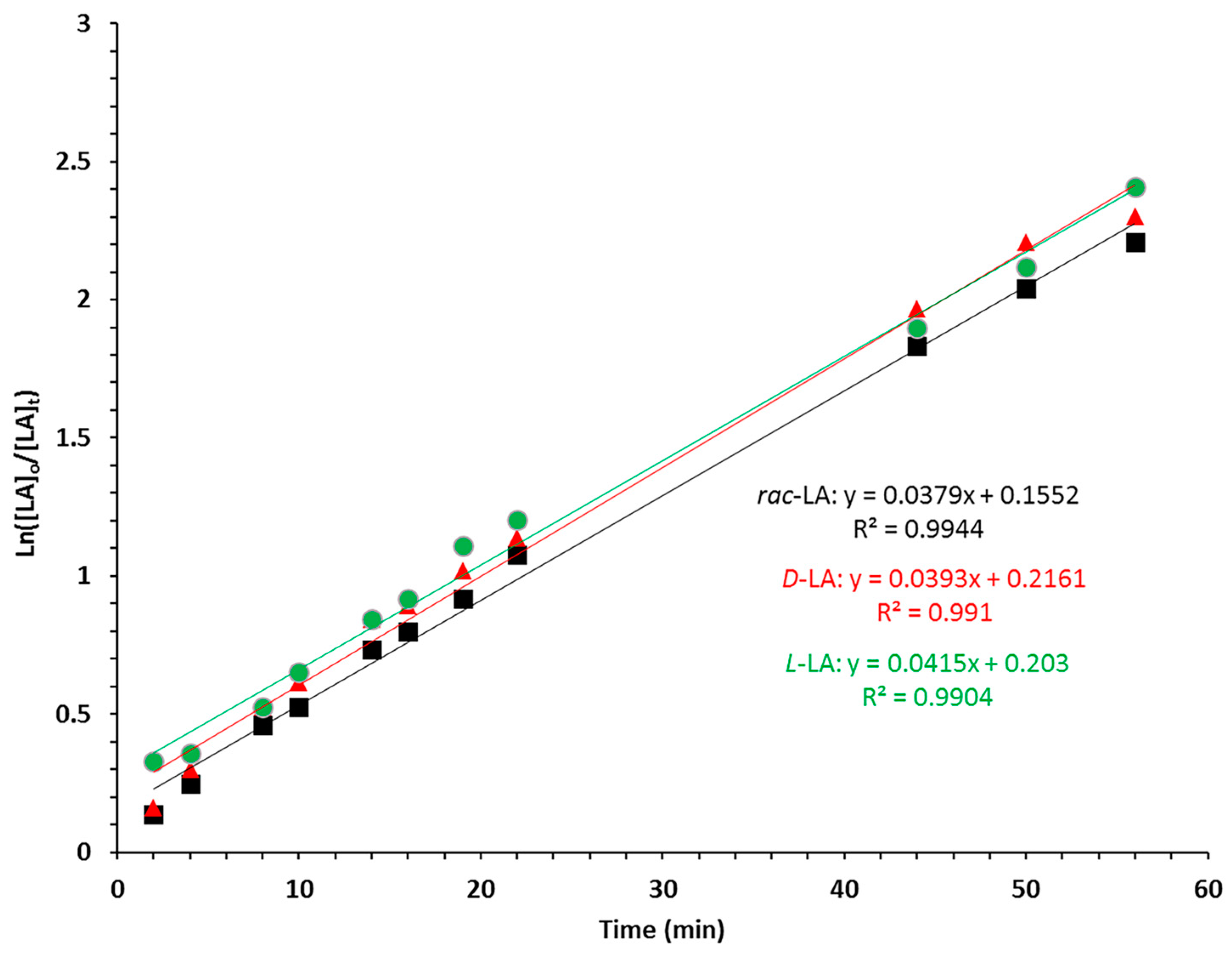 Polymers 12 02365 g005 Polymers 12 02365 g005