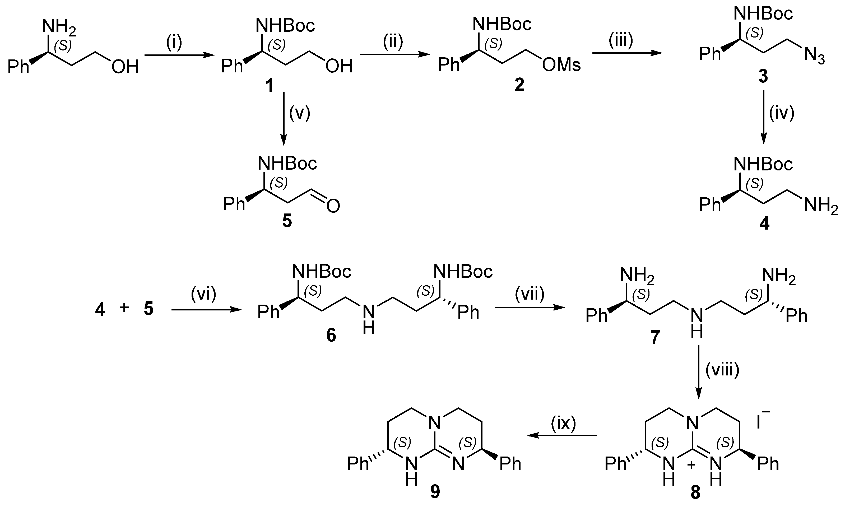 Polymers 12 02365 sch001 Polymers 12 02365 sch001