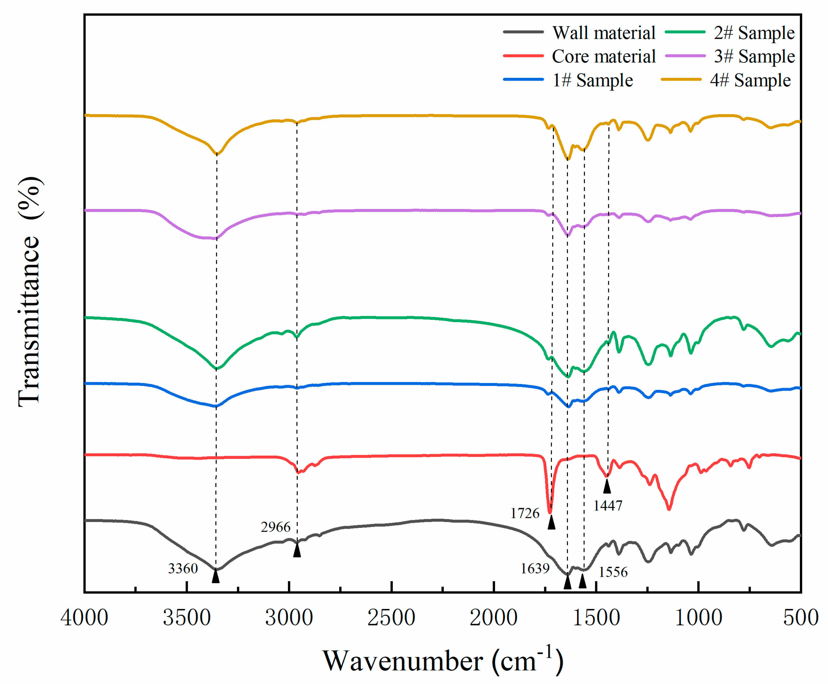 Polymers 12 02366 g002