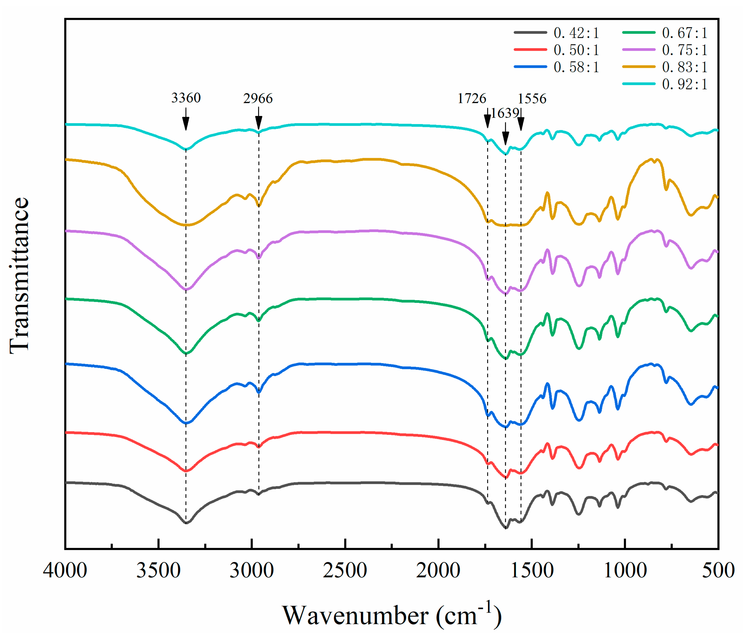 Polymers 12 02366 g004