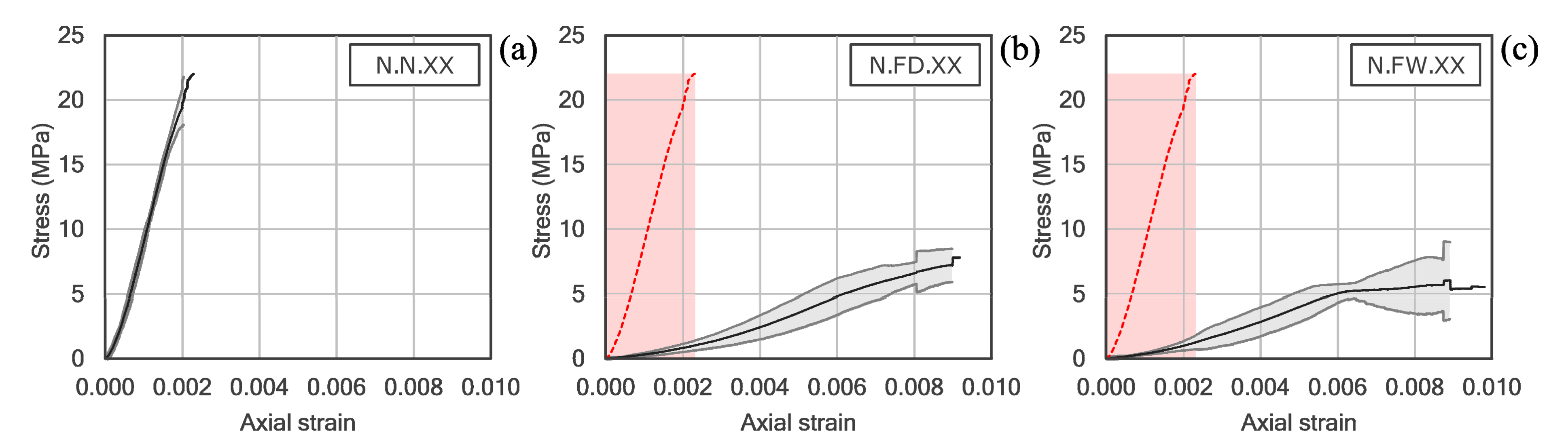 Polymers 12 02367 g005