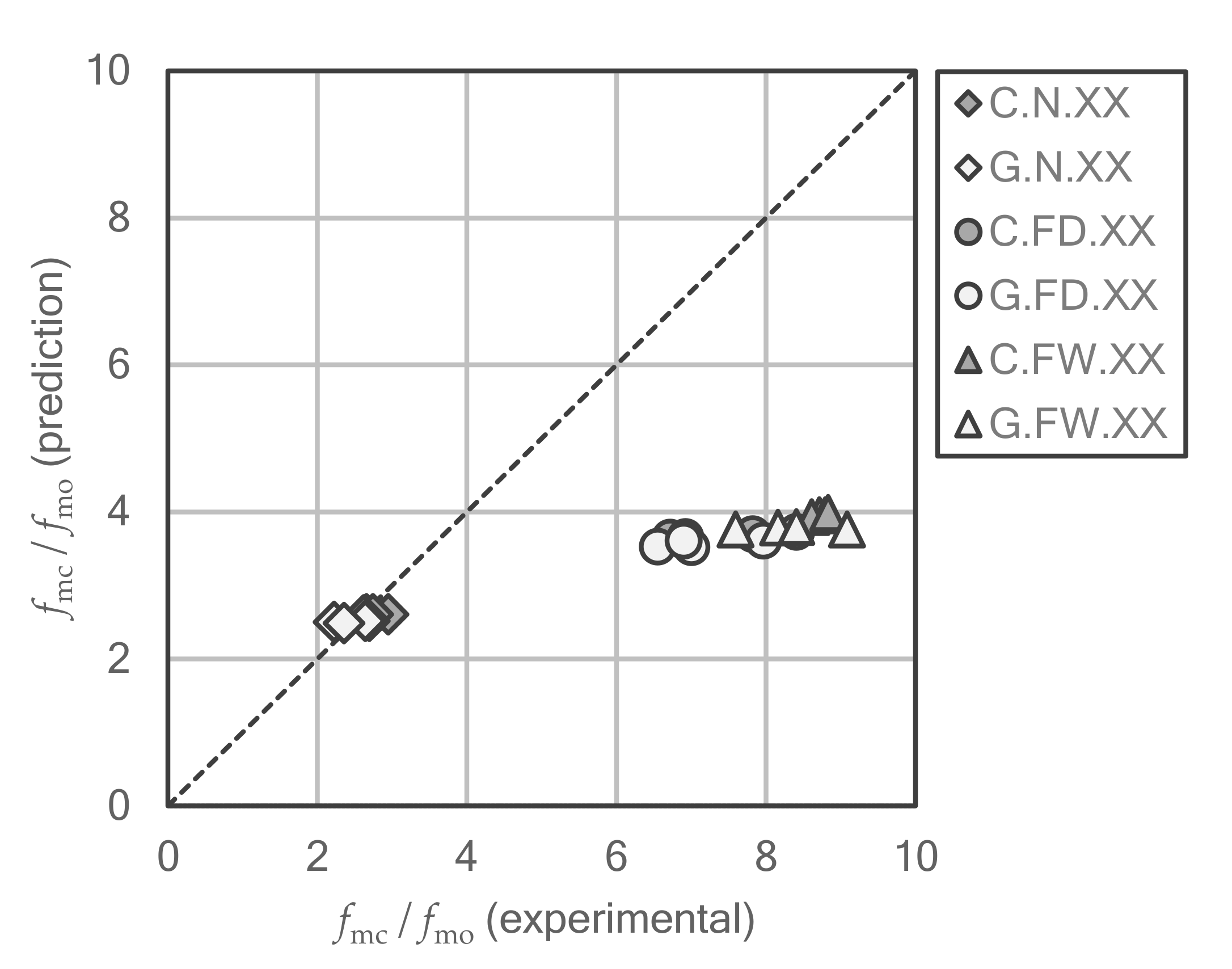 Polymers 12 02367 g009