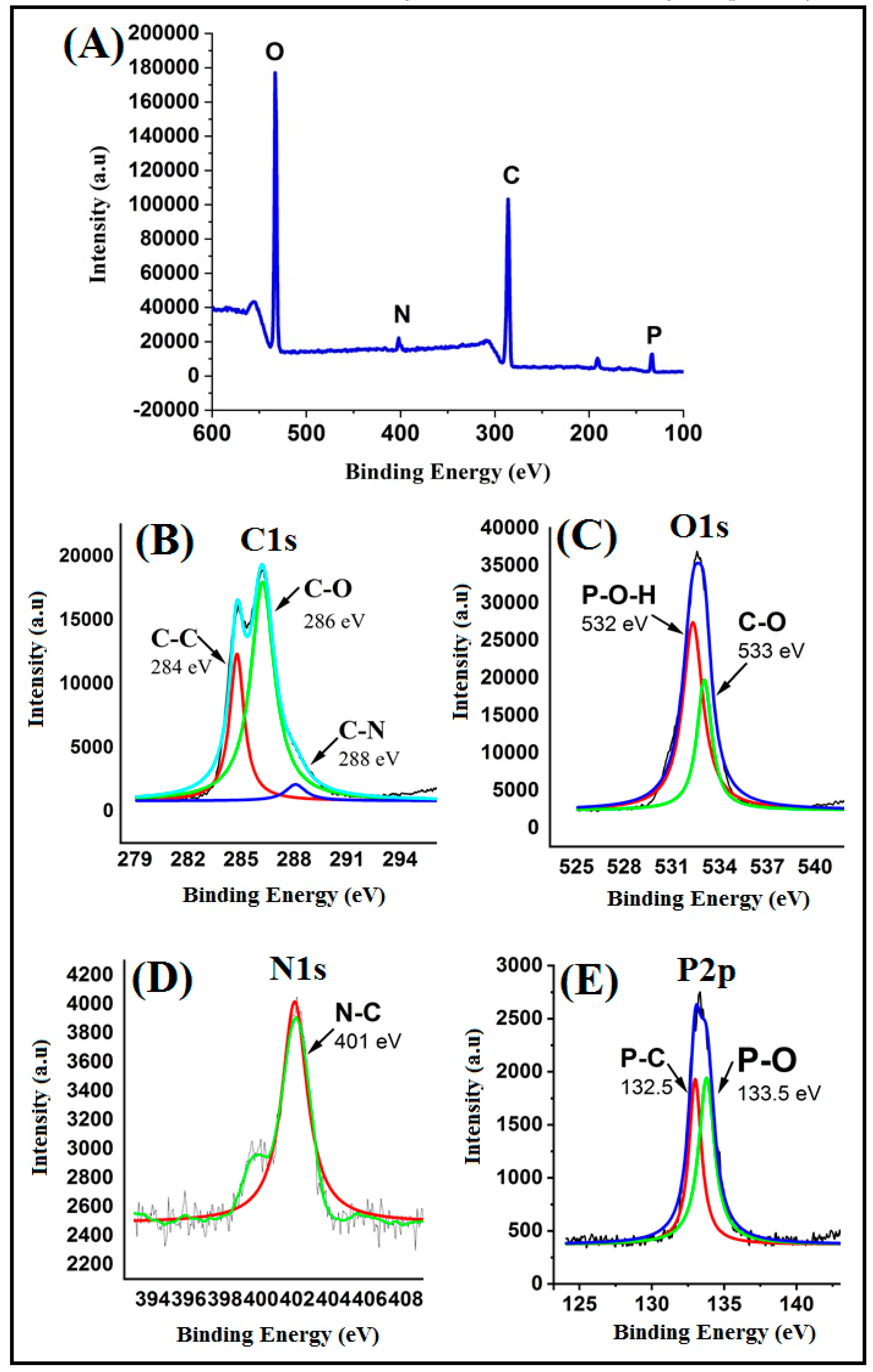 Polymers 12 02370 g004 Polymers 12 02370 g004
